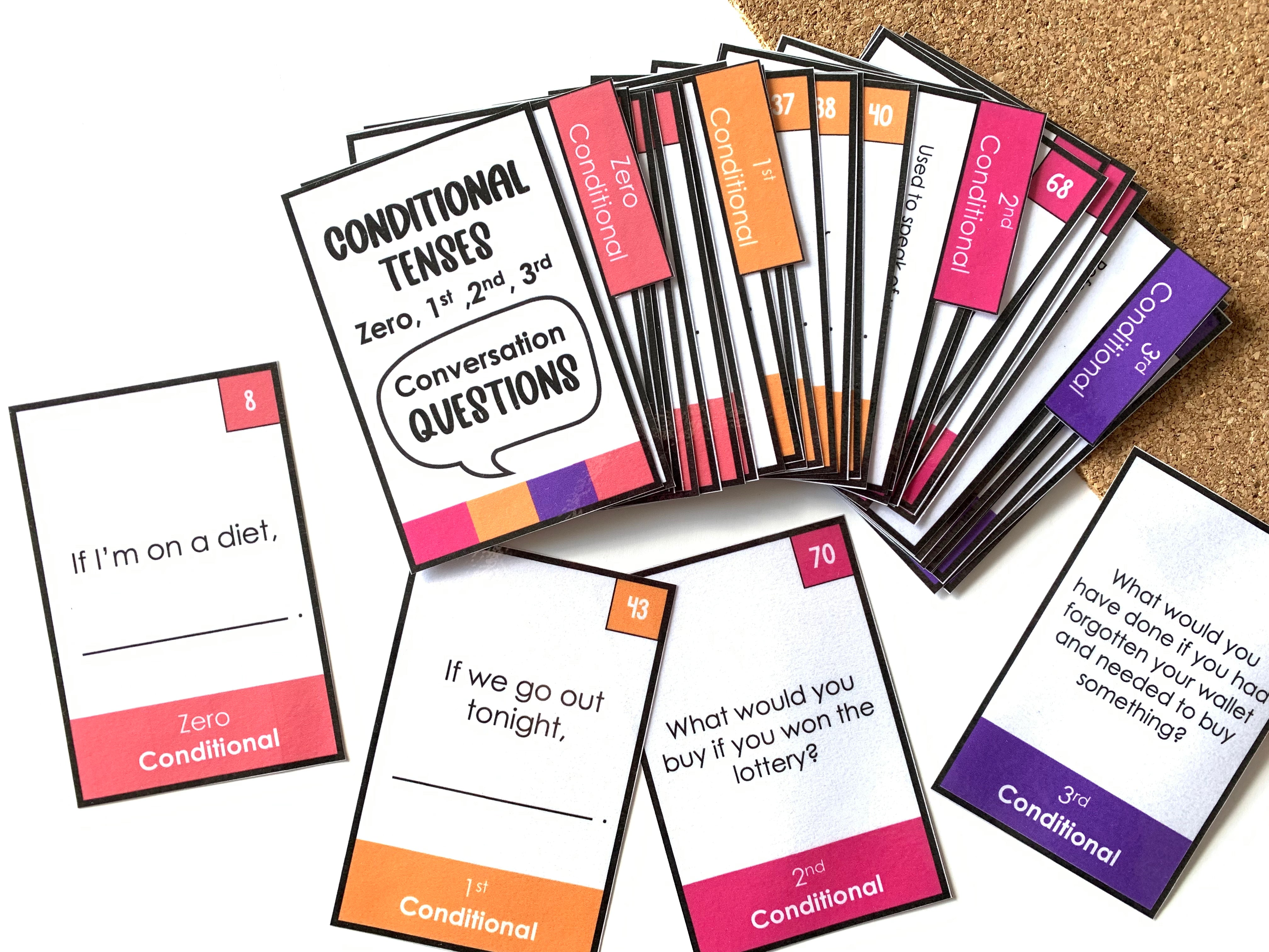 Conditional Tenses Conversation Questions