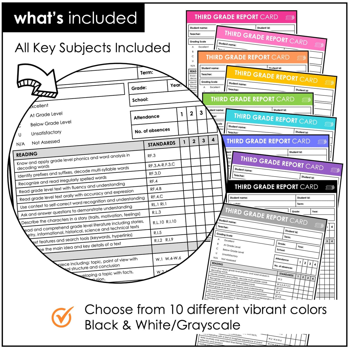 Editable K–5 Report Card Bundle – Common Core Templates - Hot Chocolate Teachables