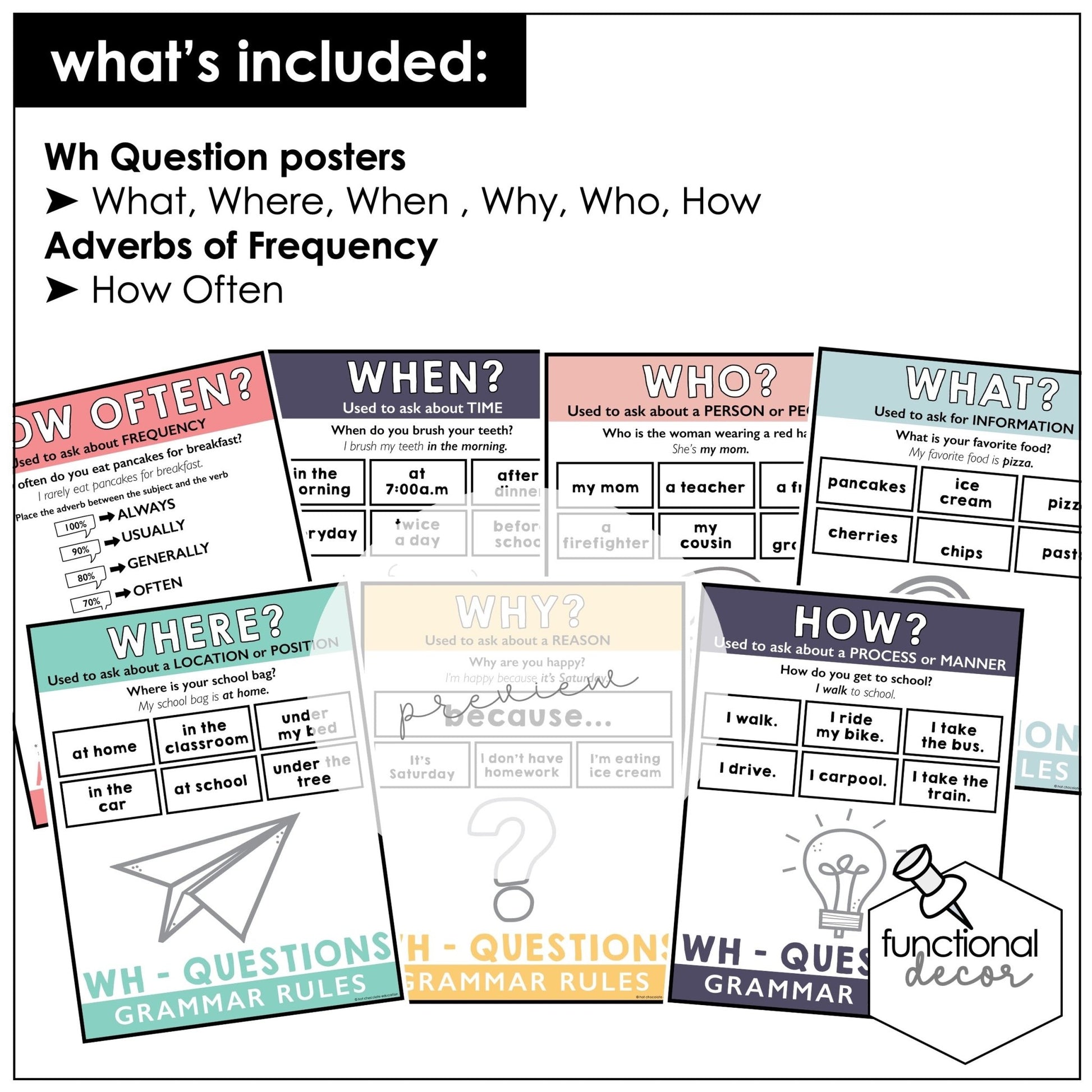 ESL Grammar Posters: Functional Classroom Decor Visuals - BOHO Neutral - Hot Chocolate Teachables