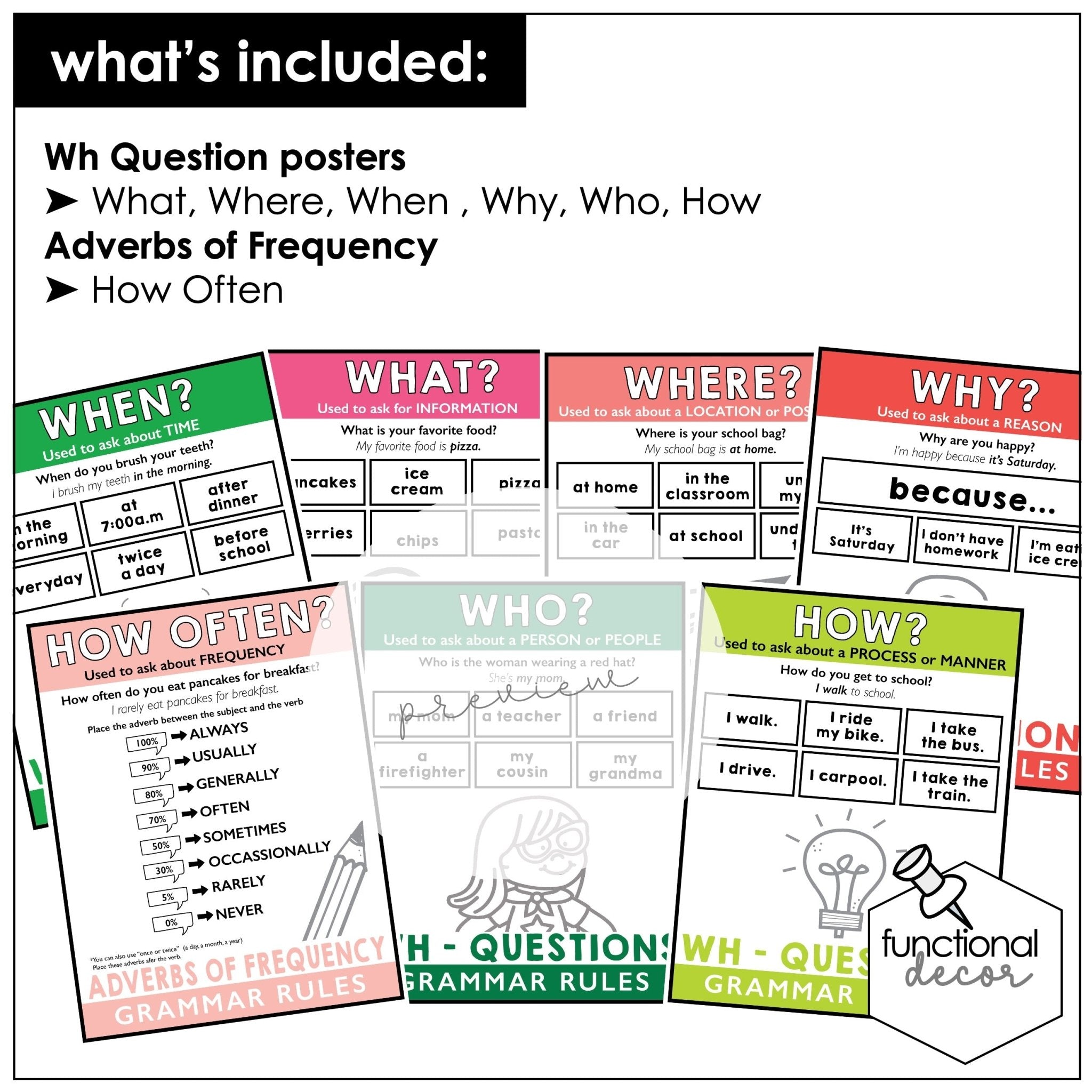 ESL Grammar Posters: Functional Classroom Printables - BRIGHTS - Hot Chocolate Teachables