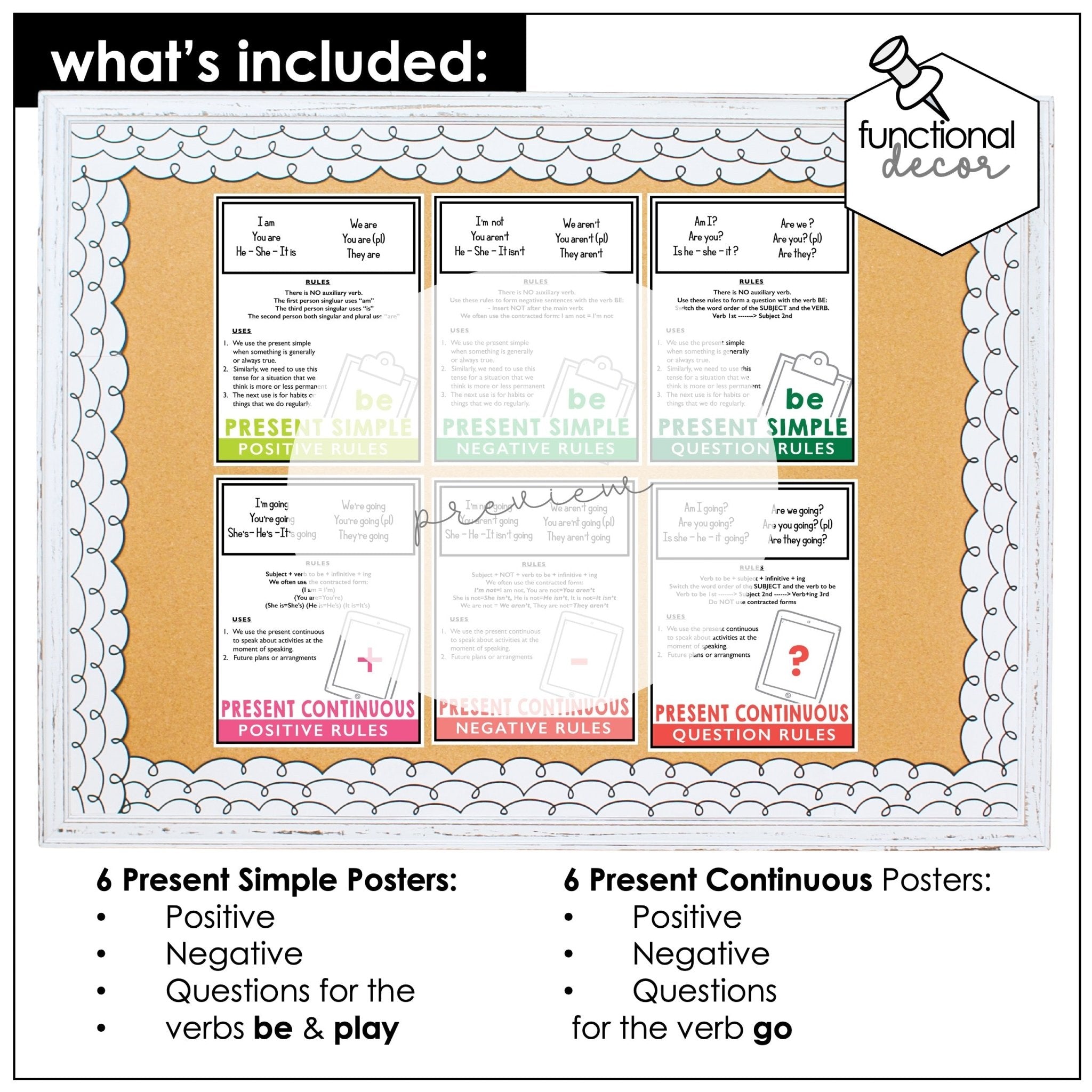 ESL Grammar Posters: Functional Classroom Printables - BRIGHTS - Hot Chocolate Teachables