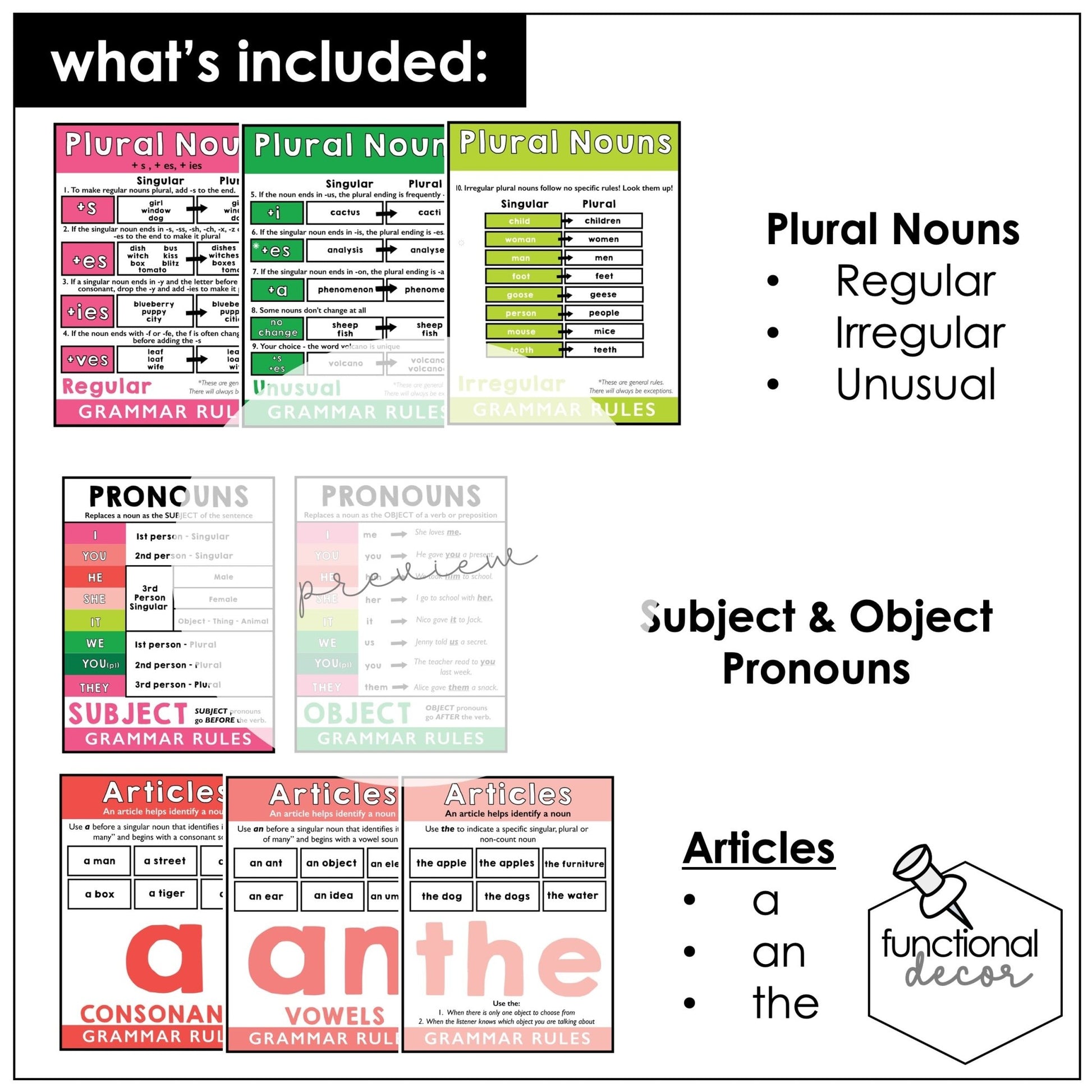 ESL Grammar Posters: Functional Classroom Printables - BRIGHTS - Hot Chocolate Teachables