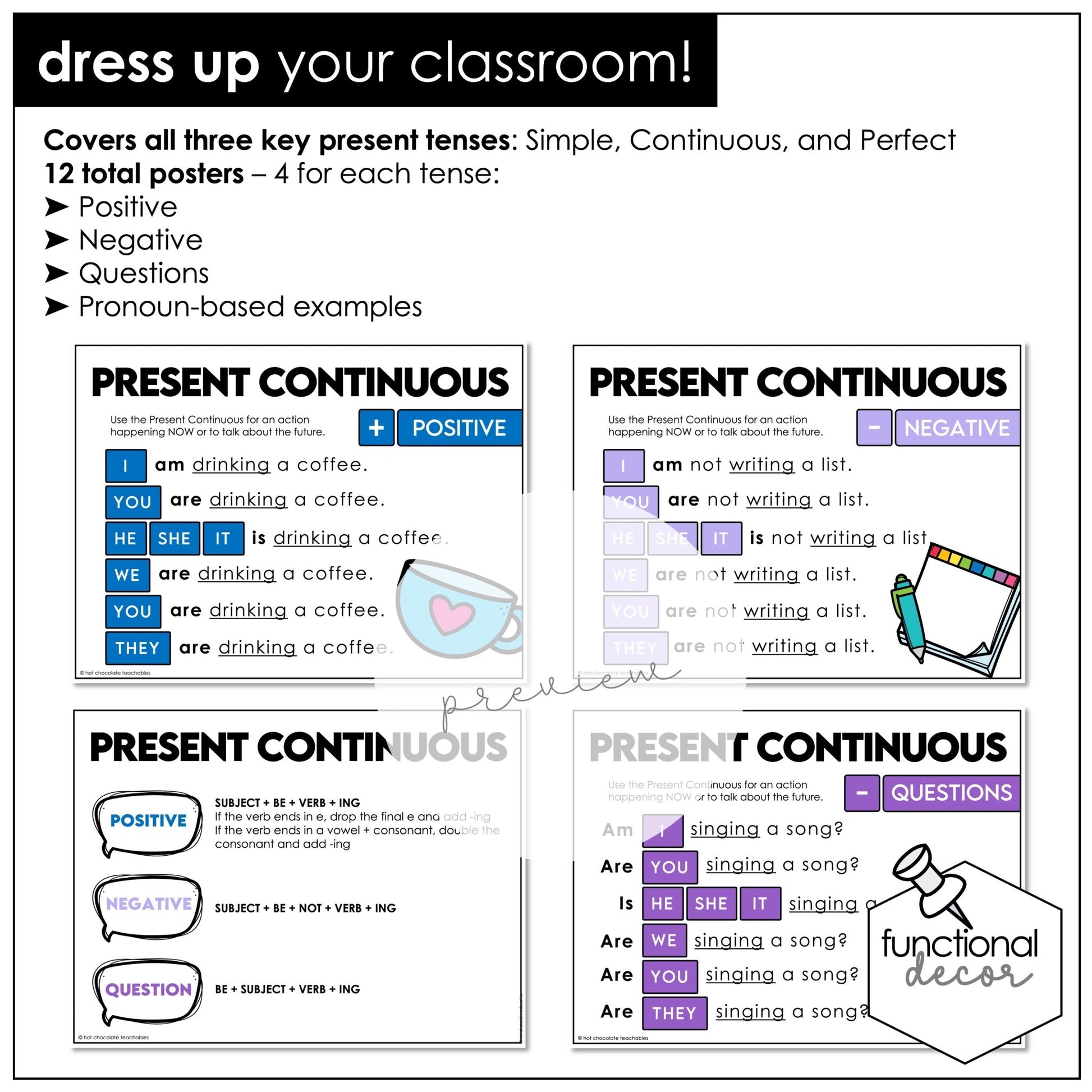 ESL Grammar Posters: Present Tenses - Simple, Continuous, Perfect - Hot Chocolate Teachables