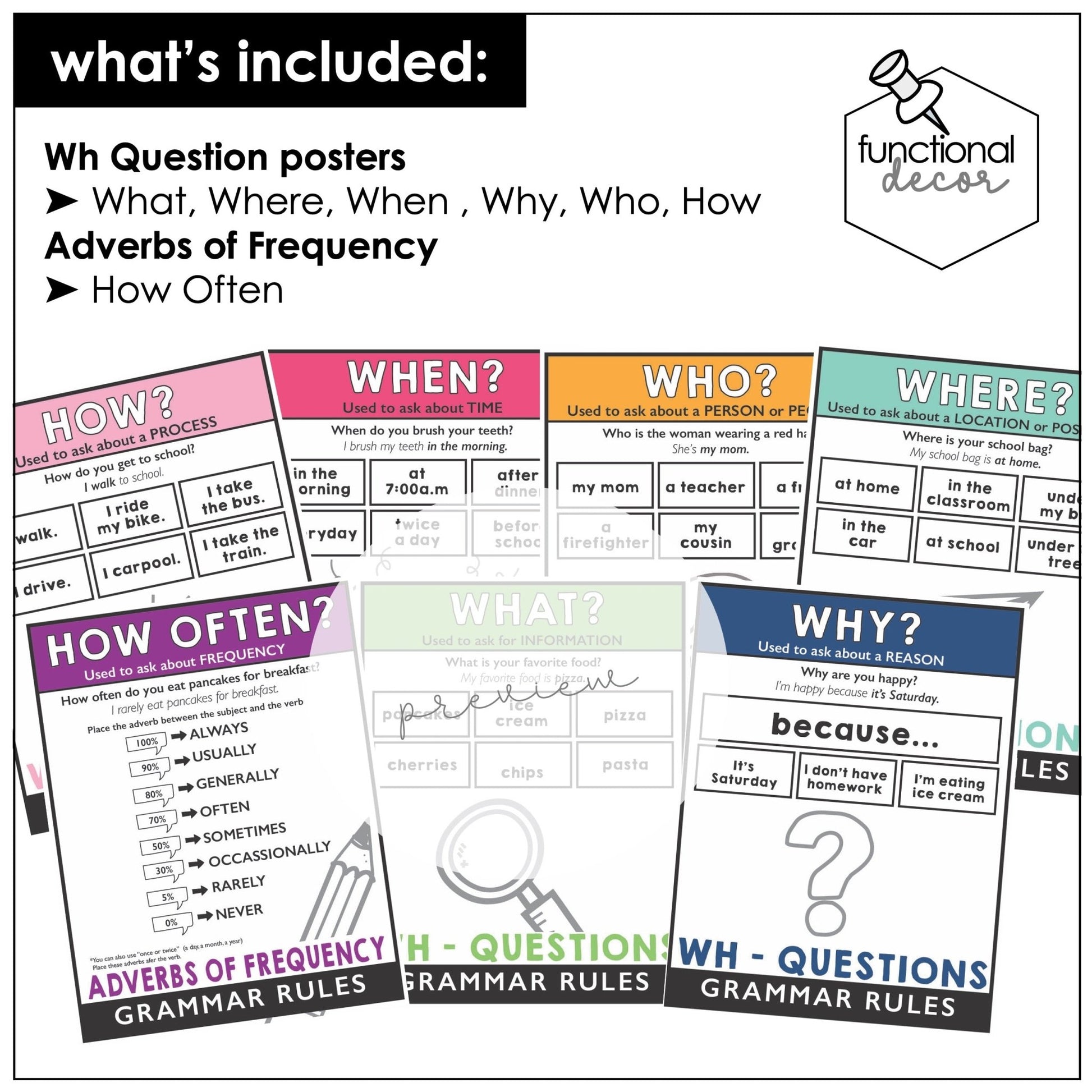 ESL Grammar Posters: Set of 24 visuals to use as Functional Classroom Decor - Hot Chocolate Teachables