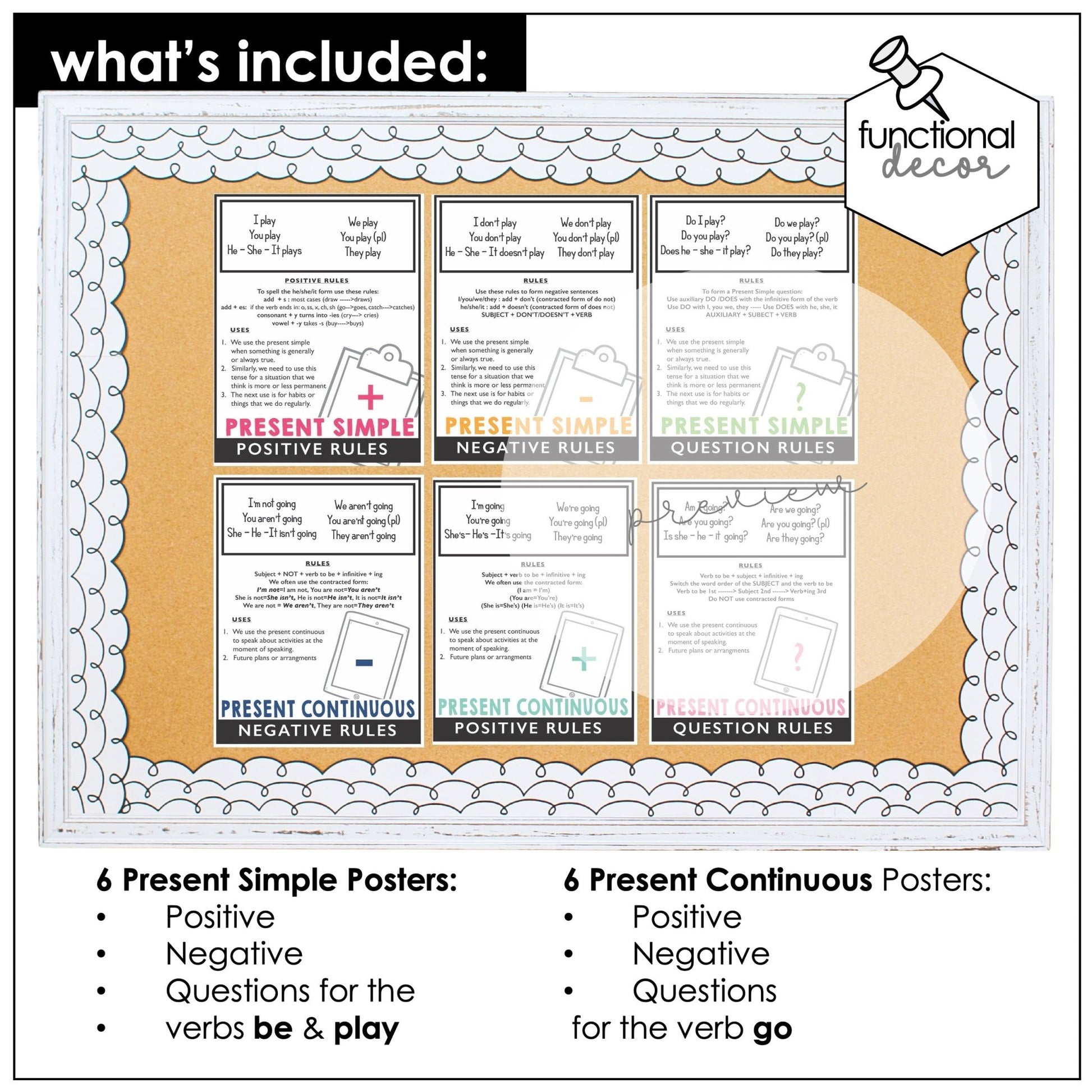 ESL Grammar Posters: Set of 24 visuals to use as Functional Classroom Decor - Hot Chocolate Teachables