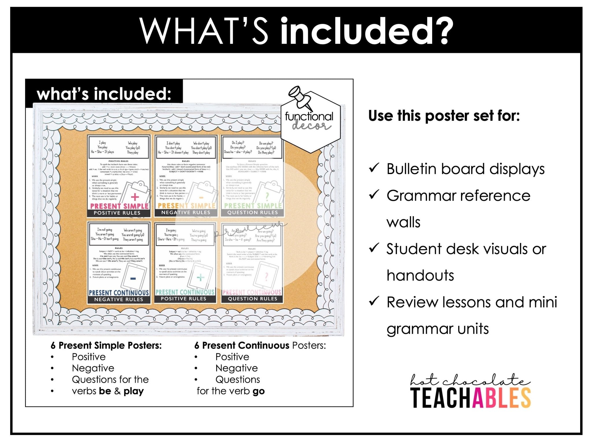 ESL Grammar Posters: Set of 24 visuals to use as Functional Classroom Decor - Hot Chocolate Teachables