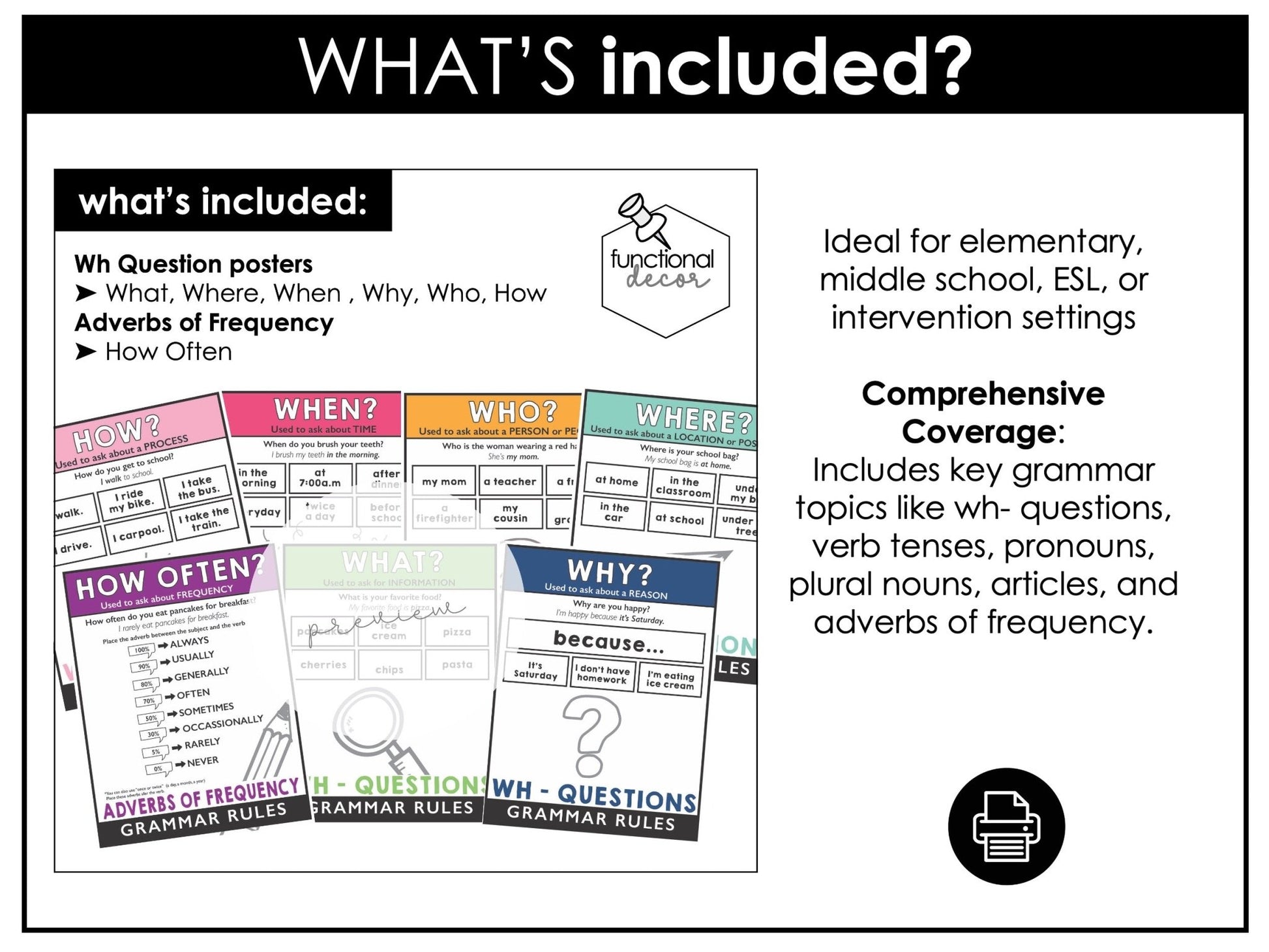 ESL Grammar Posters: Set of 24 visuals to use as Functional Classroom Decor - Hot Chocolate Teachables
