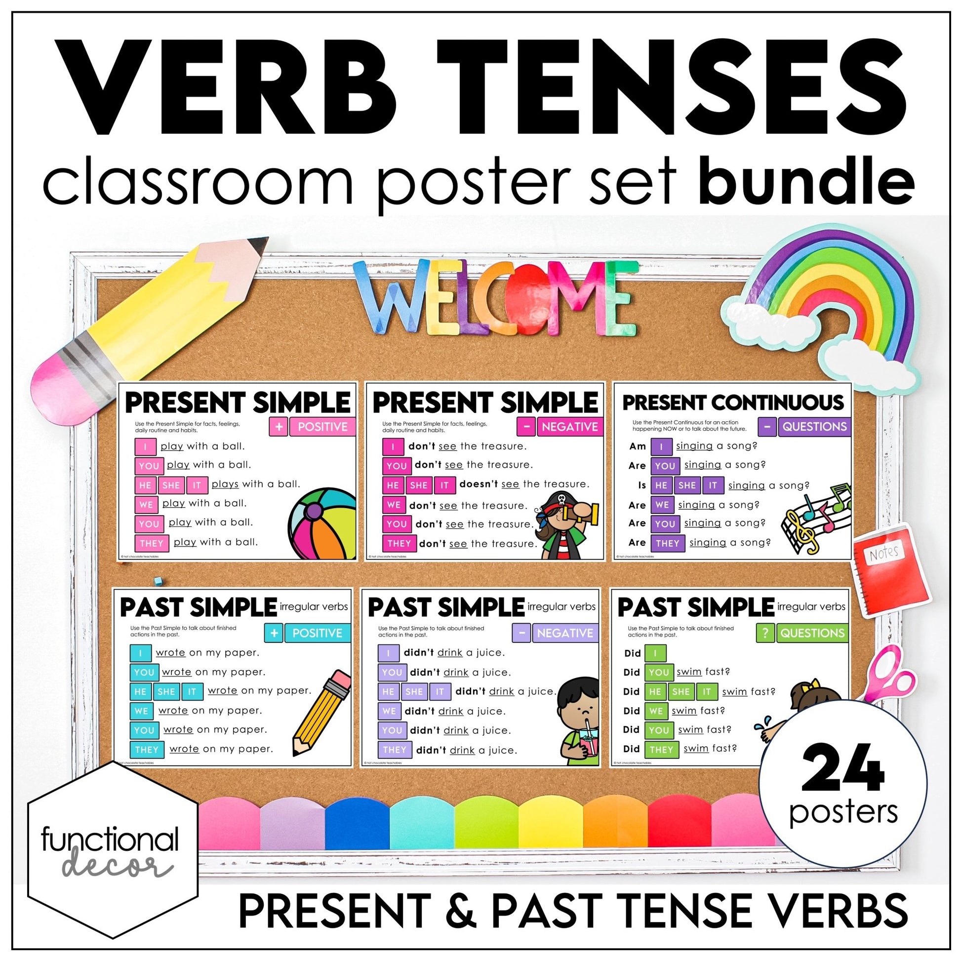 ESL Present & Past Tense Verb Conjugation Posters BUNDLE : Simple, Continuous, Perfect - Hot Chocolate Teachables