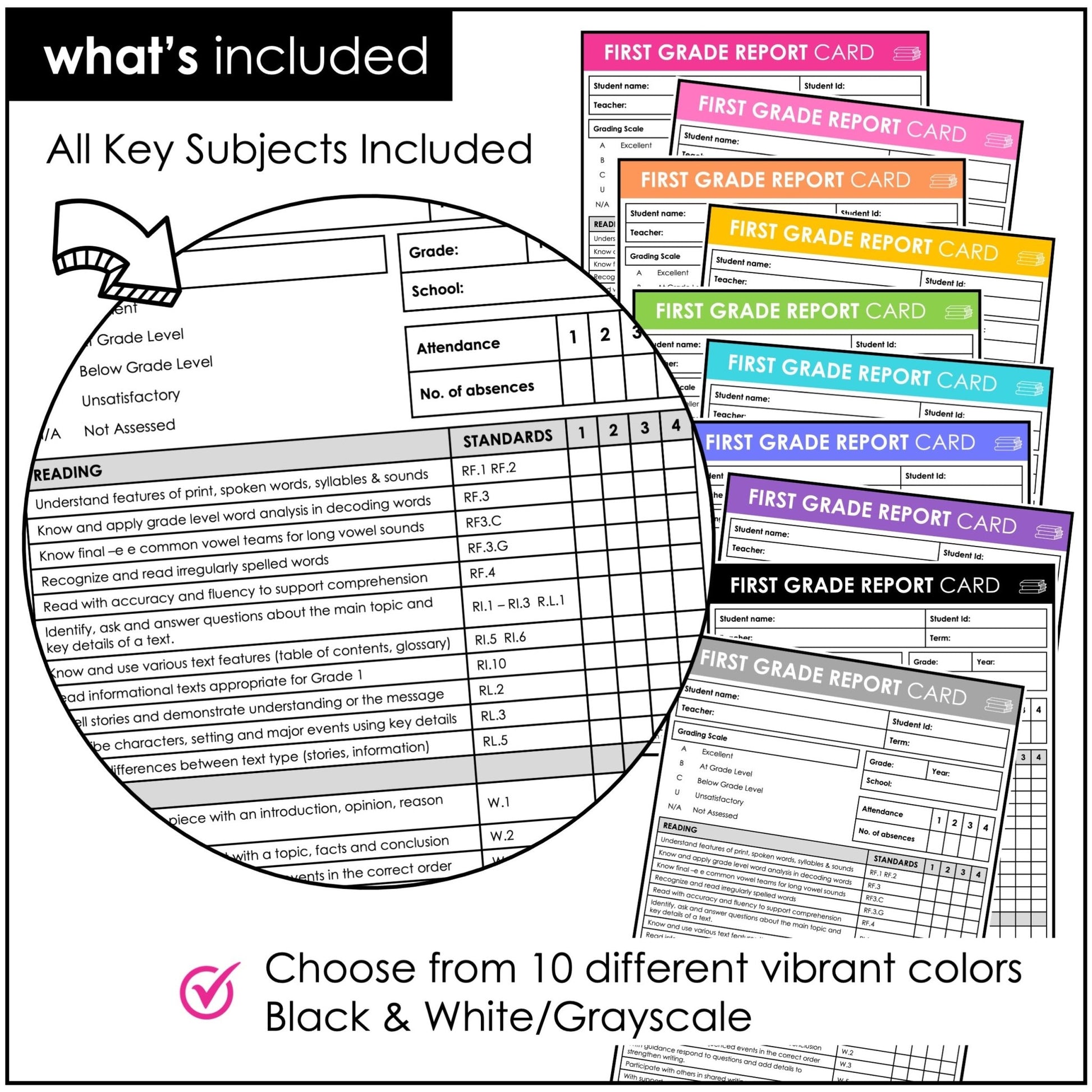 First Grade Editable Report Card Templates with Common Core Aligned Standards - Hot Chocolate Teachables