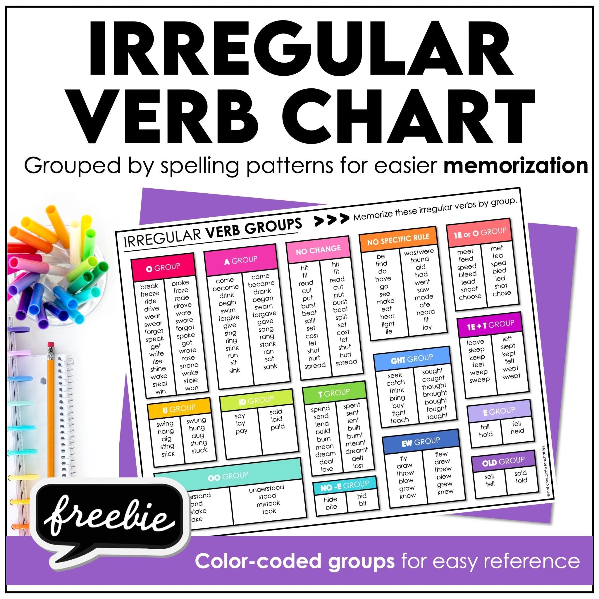 FREE Irregular Past Tense Verb Chart - Hot Chocolate Teachables