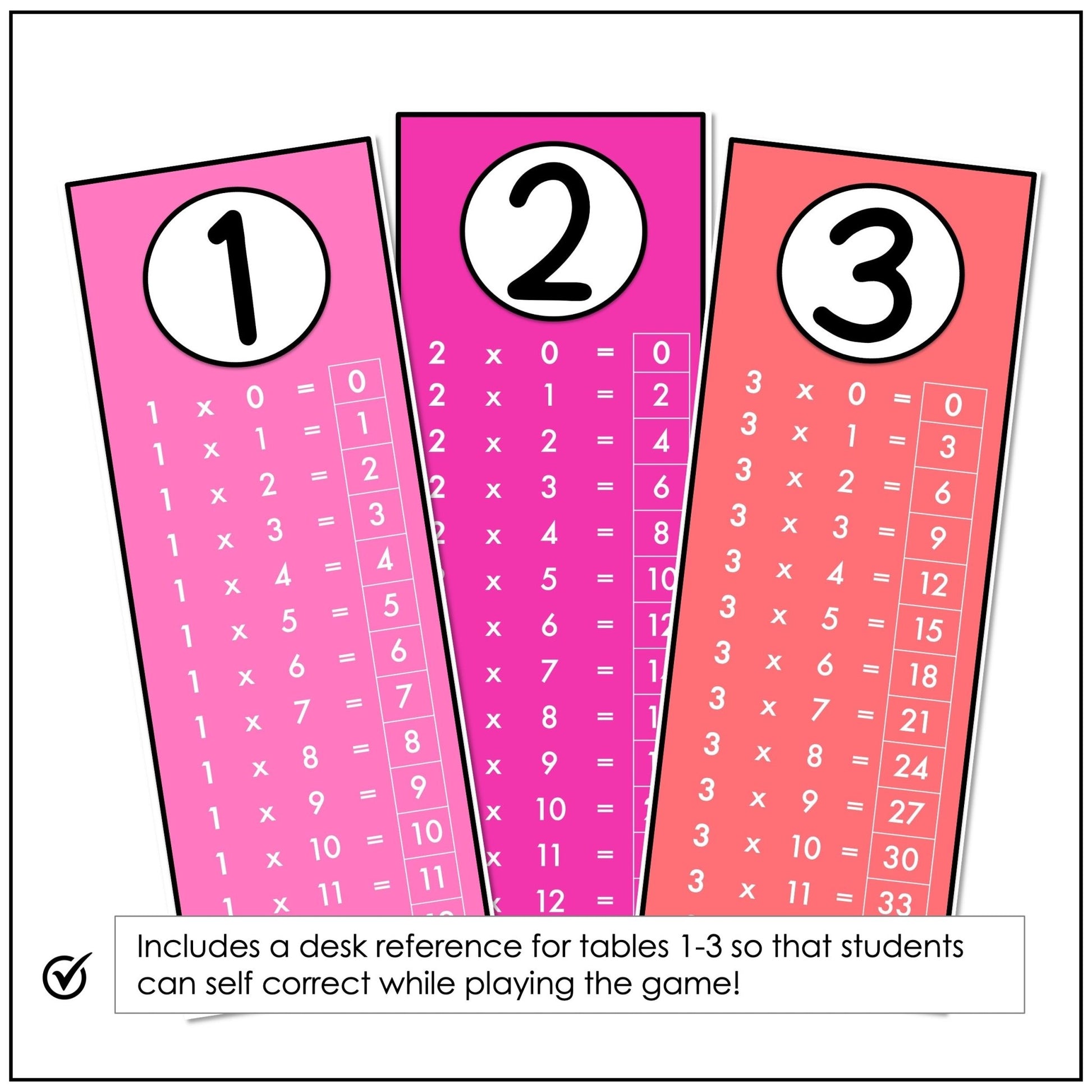 Multiplication Card Game | Times Tables 1 - 3 | Math Fact Fluency Practice - Hot Chocolate Teachables