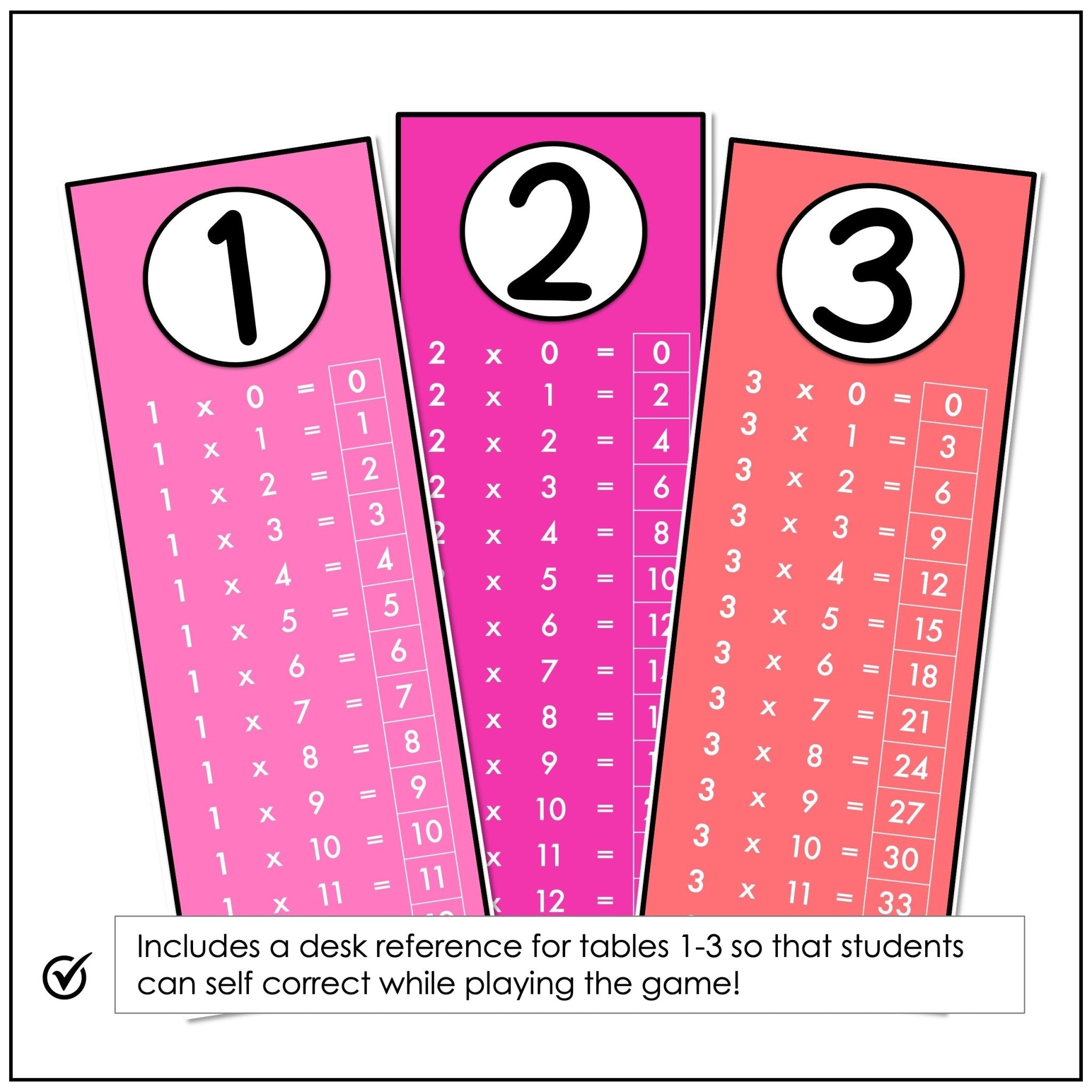 Multiplication Card Game | Times Tables 1 - 3 | Math Fact Fluency Practice - Hot Chocolate Teachables