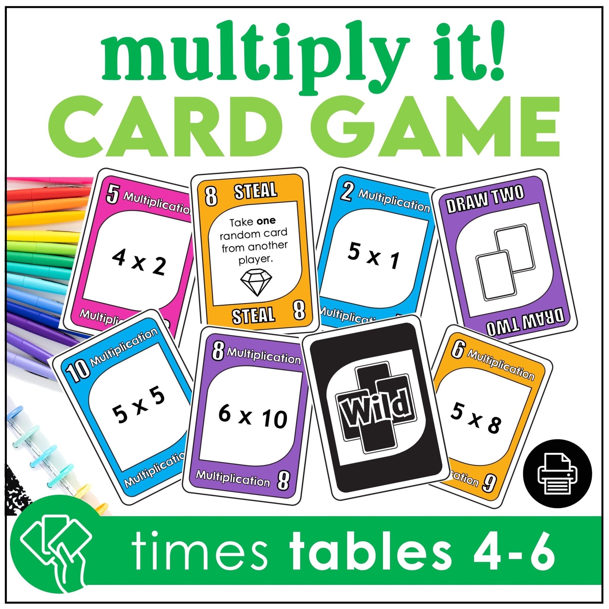 Multiplication Card Game – Times Tables 4–6 Math Fact Practice - Hot Chocolate Teachables