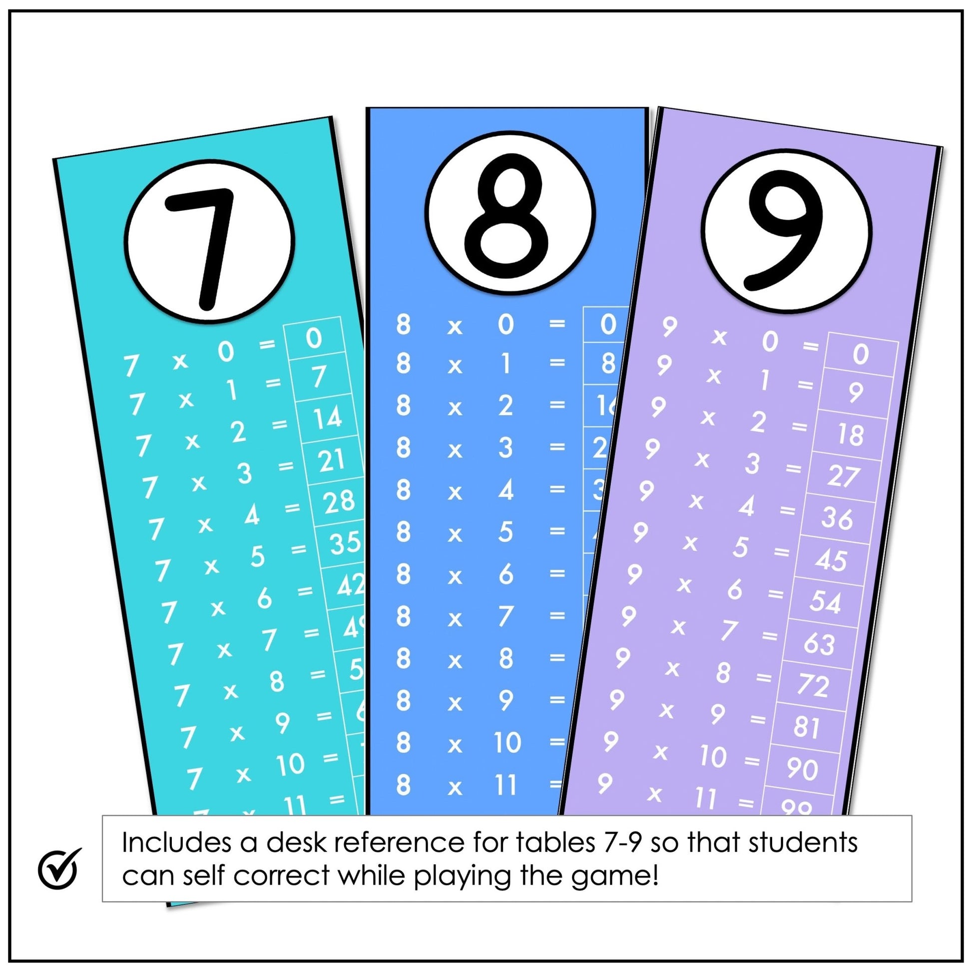 Multiplication Card Game – Times Tables 7–9 Math Fact Practice - Hot Chocolate Teachables