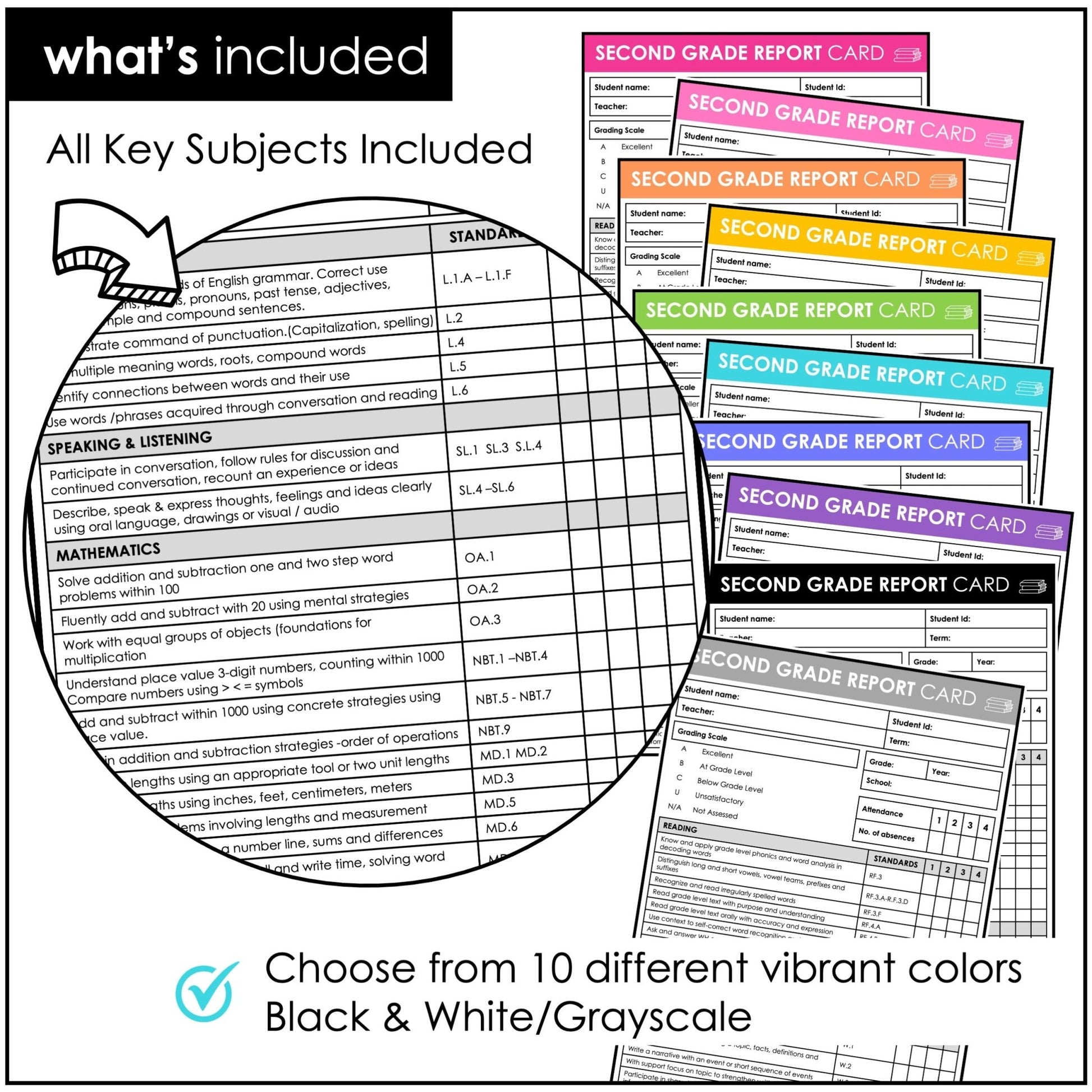 Second Grade Editable Report Card Templates Common Core Standards Based - Hot Chocolate Teachables