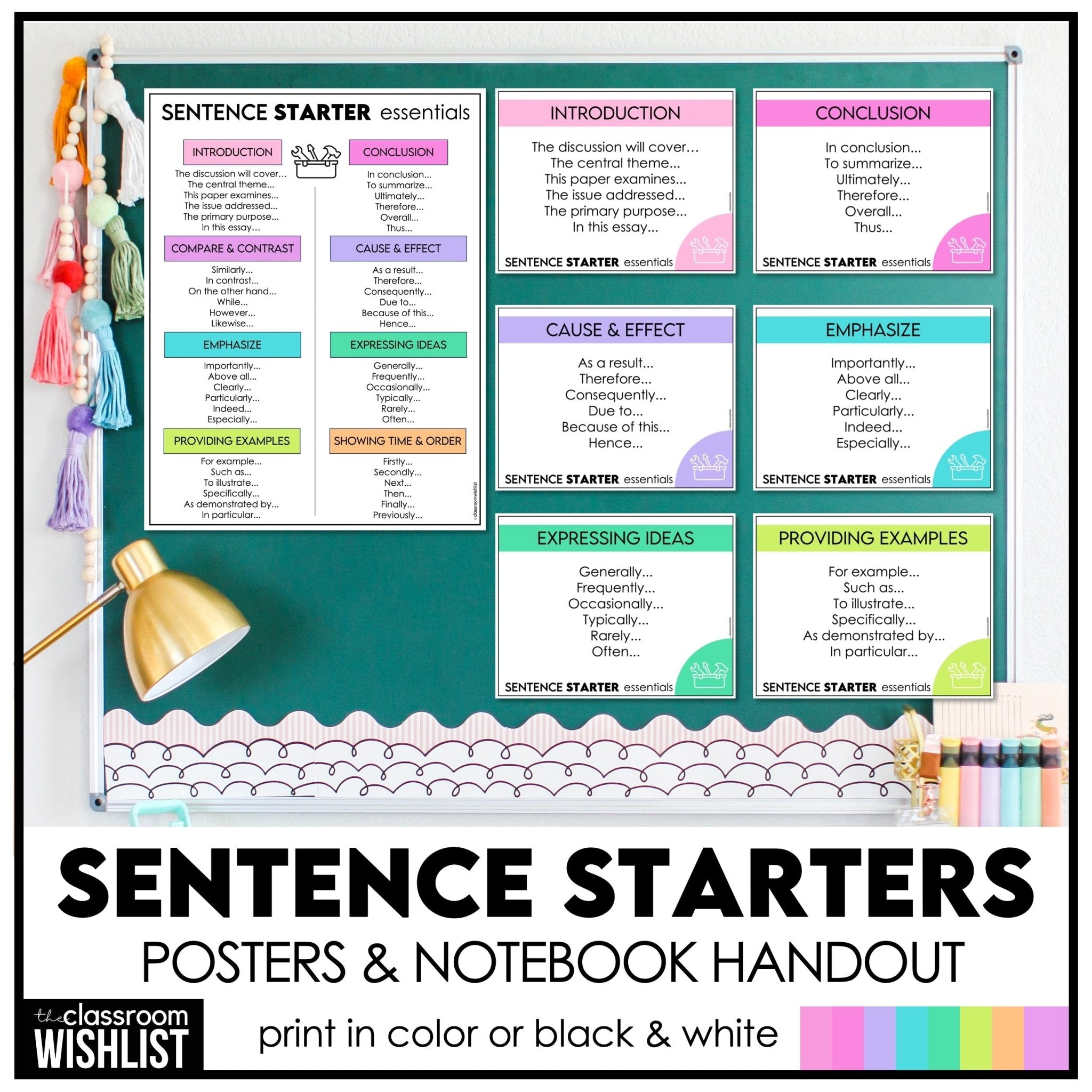 Sentence Starters Chart | Writing Reference Tool for Middle & High School, ESL, poster - Hot Chocolate Teachables