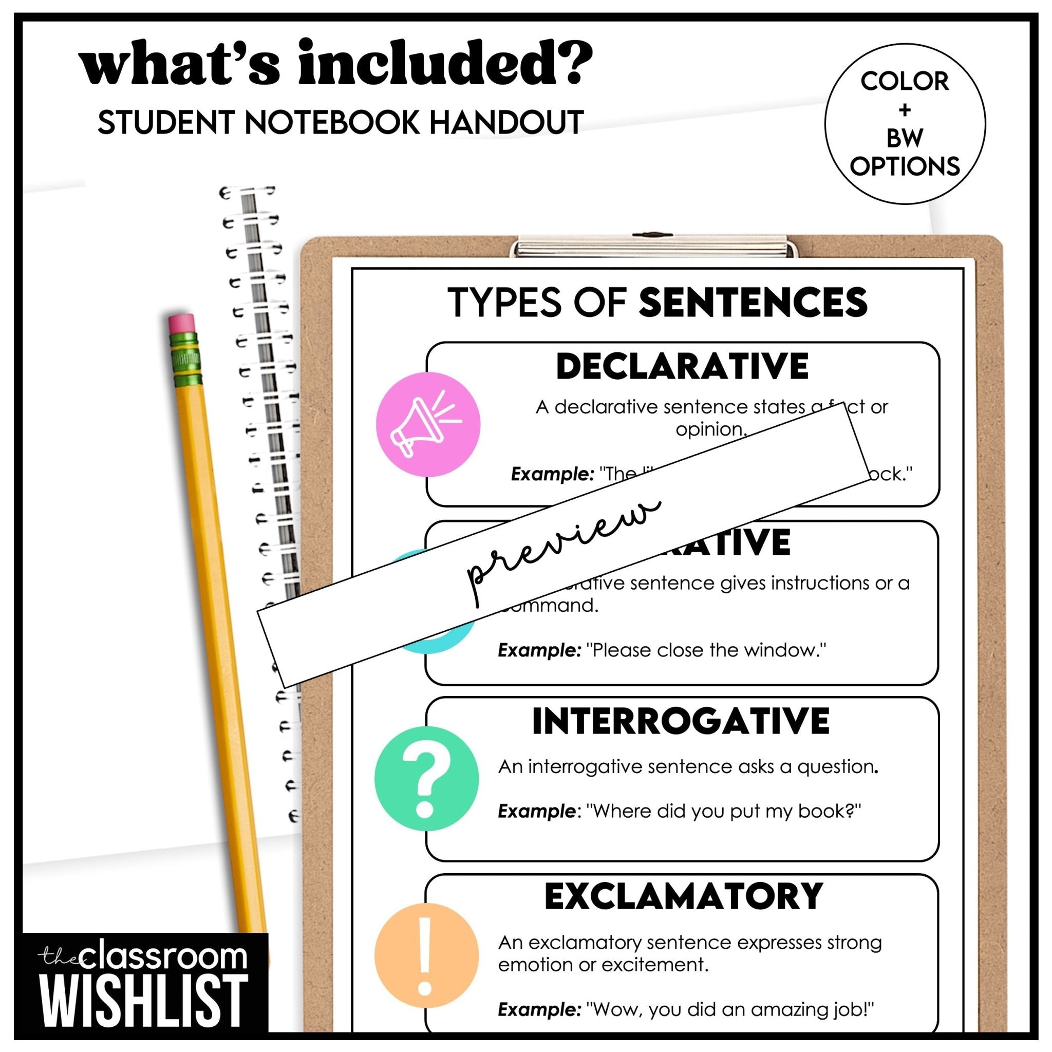 Types of Sentences Poster & Notebook Handout | FREE Classroom Resource - Hot Chocolate Teachables