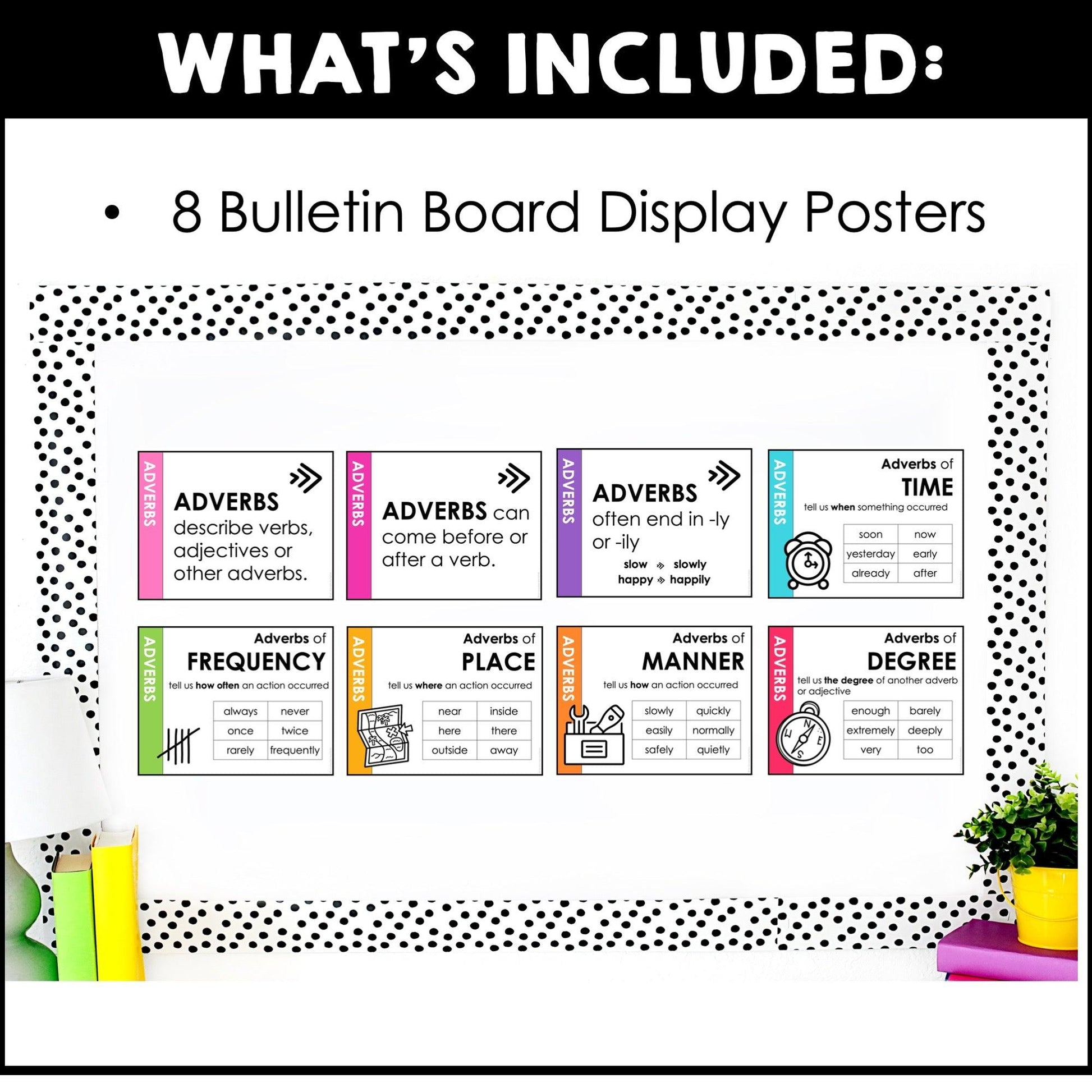 Adverb Grammar Poster Pack - Types of Adverbs Bulletin Board Posters - Hot Chocolate Teachables
