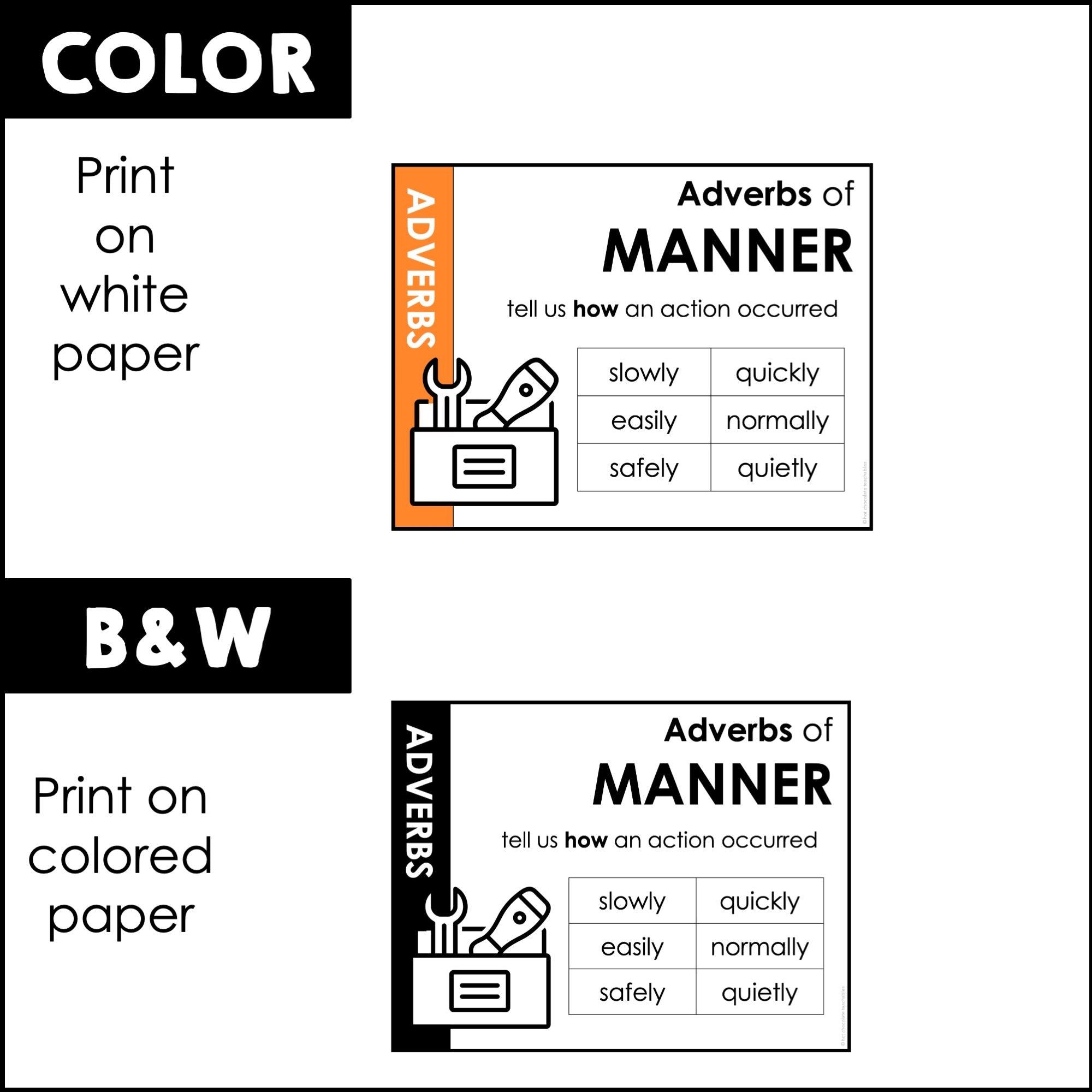 Adverb Grammar Poster Pack - Types of Adverbs Bulletin Board Posters - Hot Chocolate Teachables