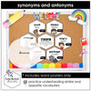 Antonyms & Synonyms Grammar Bulletin Board Posters - Hot Chocolate Teachables