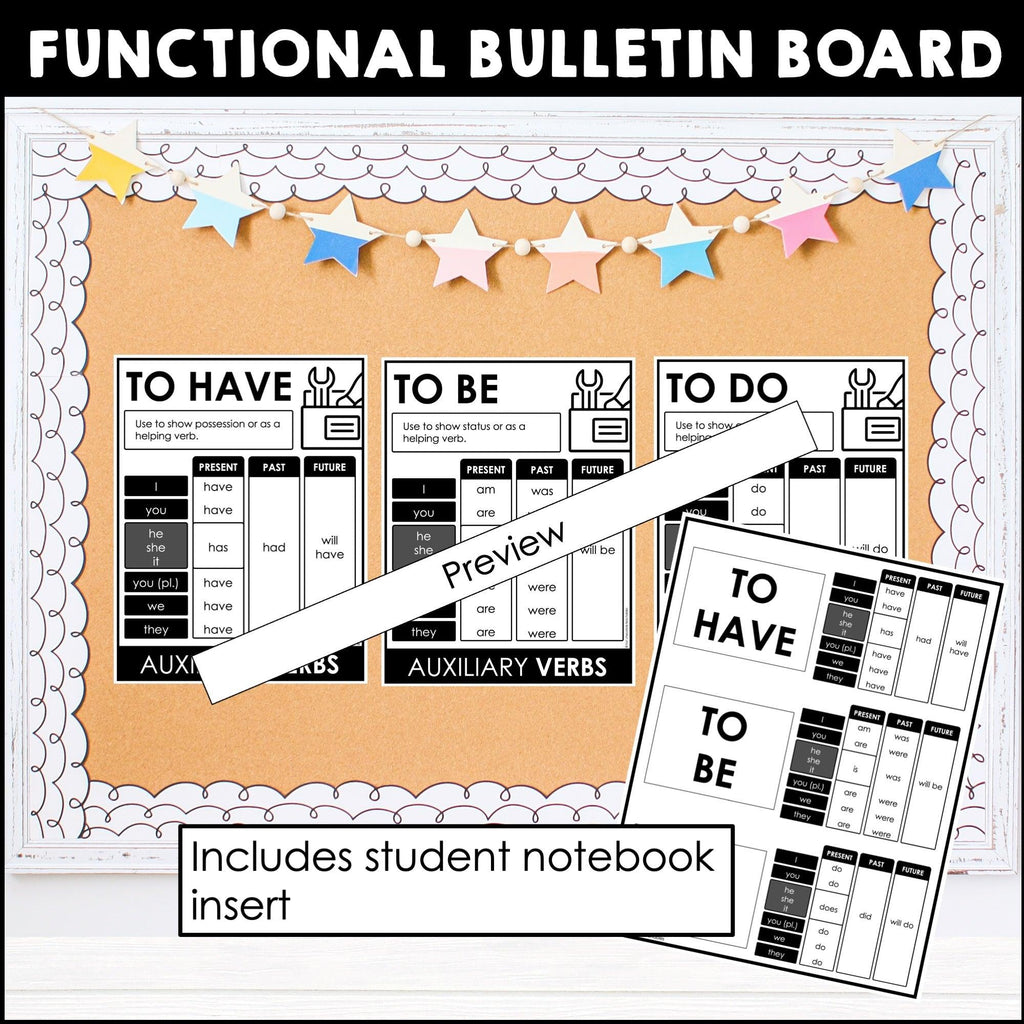 Auxiliary Verb Posters - HAVE - BE - DO - ESL Grammar Posters Visual Aid - Hot Chocolate Teachables