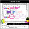 Contractions Posters | Contracted Words Bulletin Board Display - Hot Chocolate Teachables