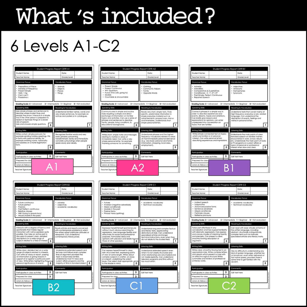 Editable ESL & EFL Progress Reports CEFR Alignment A1-C2 - Hot Chocolate Teachables