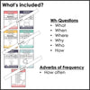 ESL Grammar Posters: Functional Classroom Decor Visuals - BOHO Neutral - Hot Chocolate Teachables