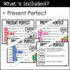 ESL Grammar Posters: Present Tenses - Simple, Continuous, Perfect - Hot Chocolate Teachables