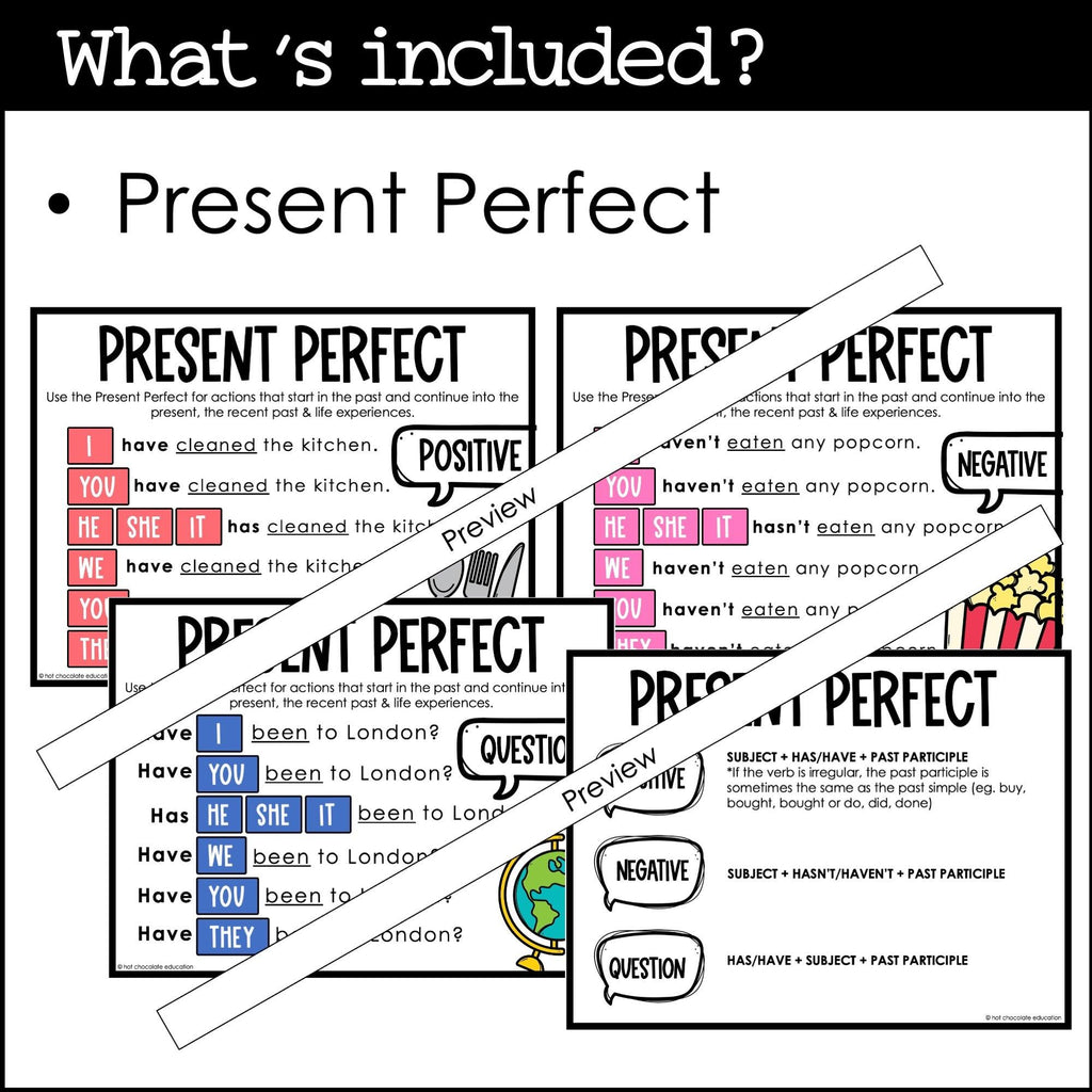 ESL Grammar Posters: Present Tenses - Simple, Continuous, Perfect - Hot Chocolate Teachables