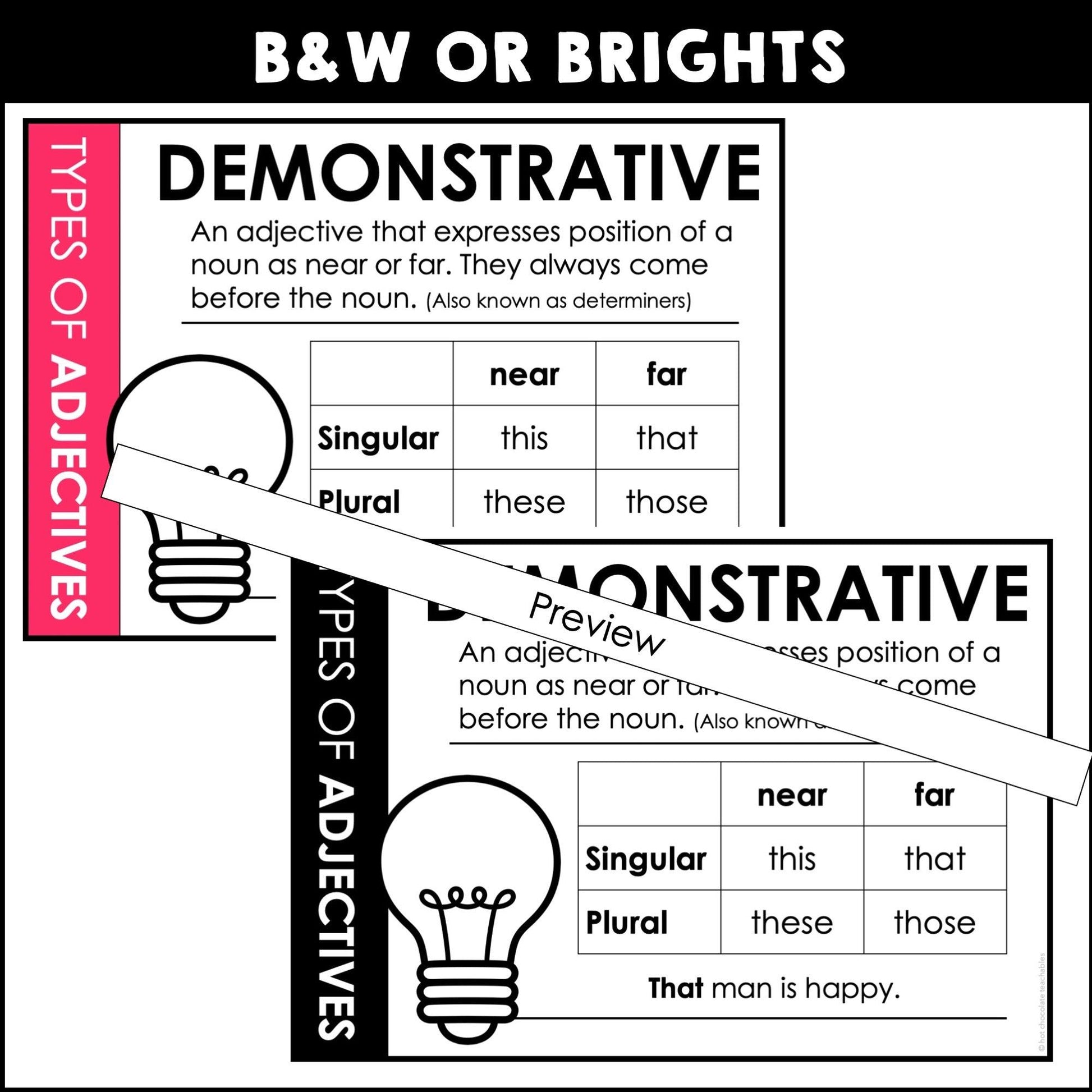 ESL Grammar Posters: Types of Adjectives Bulletin Board (Brights) - Hot Chocolate Teachables
