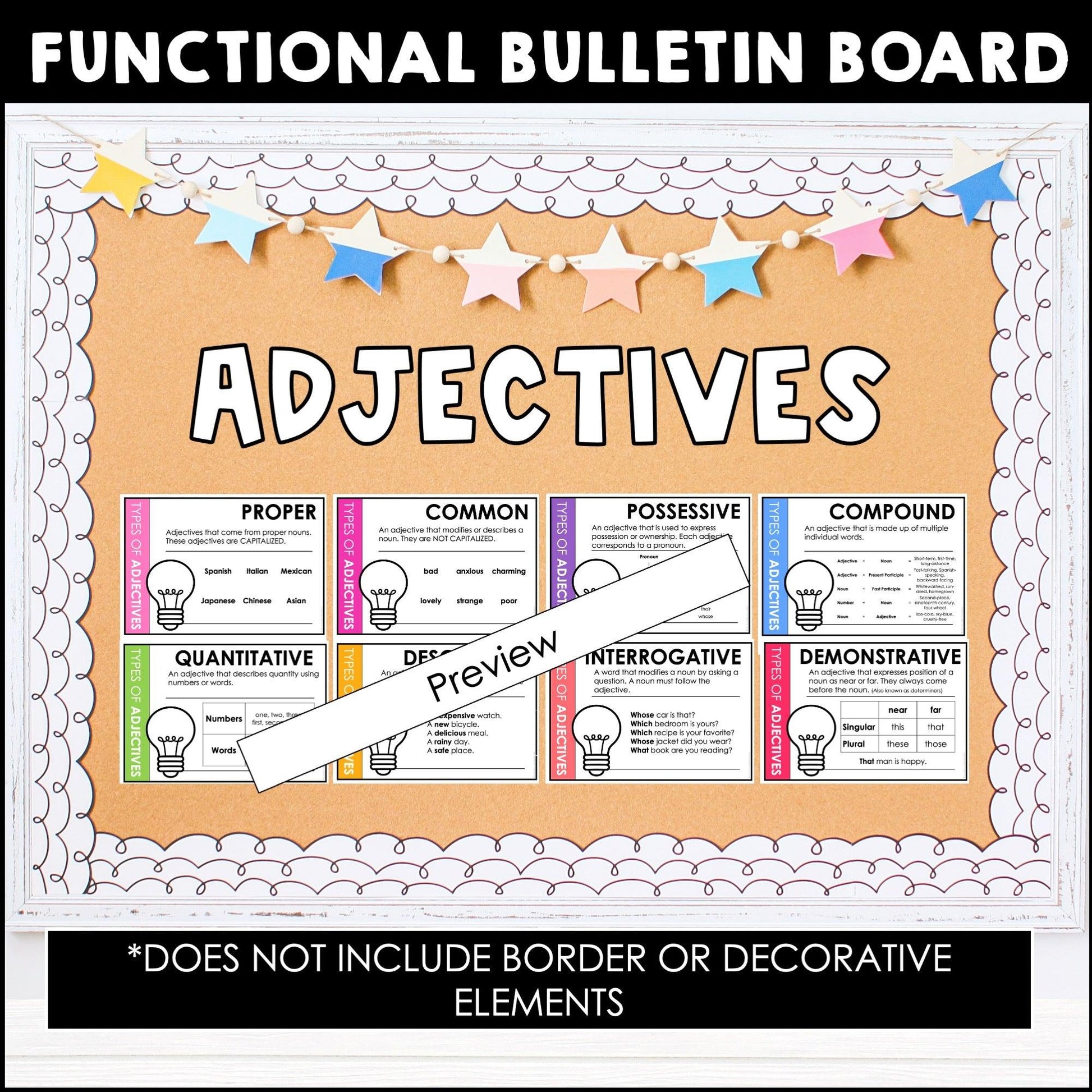 ESL Grammar Posters: Types of Adjectives Bulletin Board (Brights) - Hot Chocolate Teachables