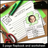 ESL St. Patrick's Day Flap Book - Simple sentences about me - Hot Chocolate Teachables