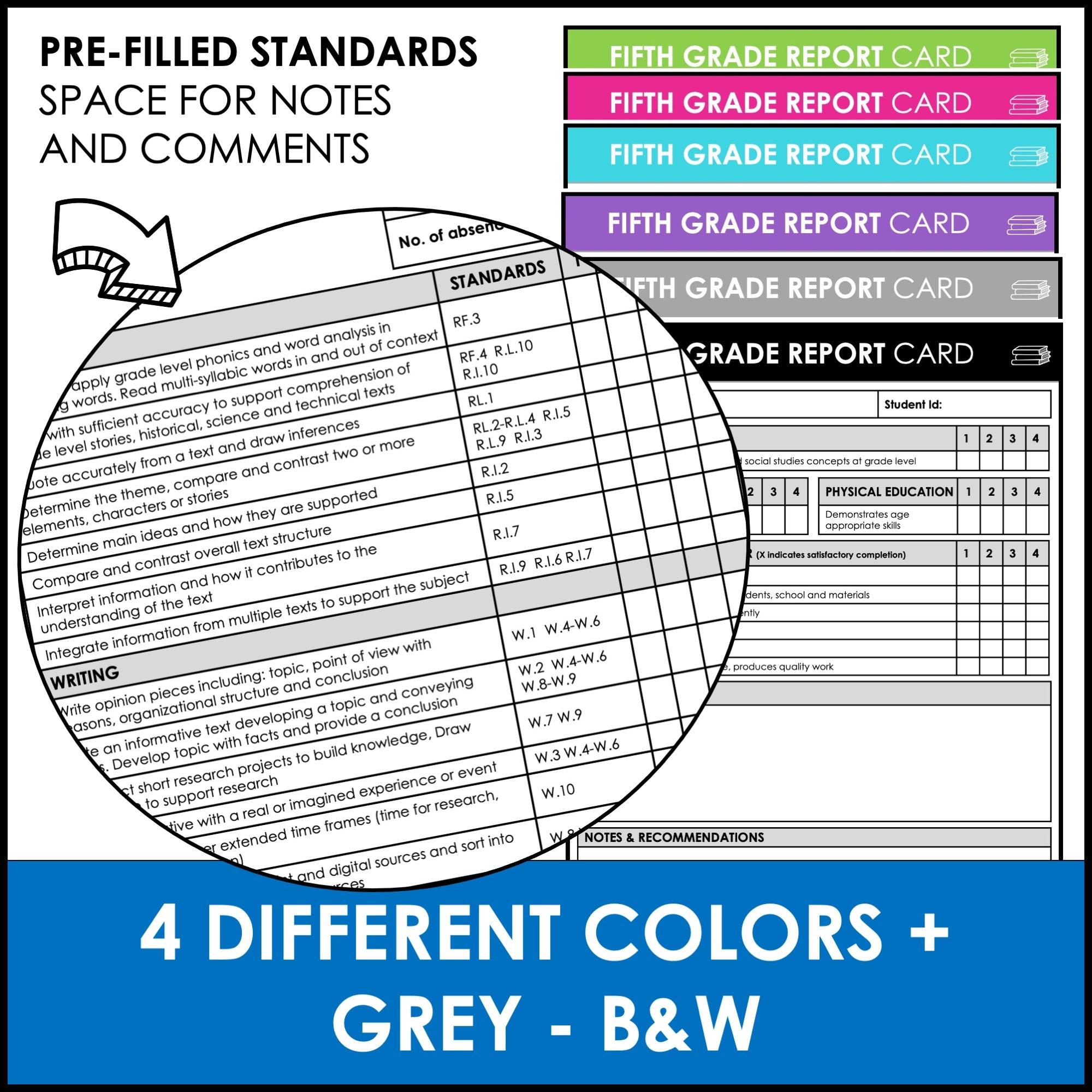 FIFTH Grade Editable Report Card Templates with Common Core Aligned Standards - Hot Chocolate Teachables
