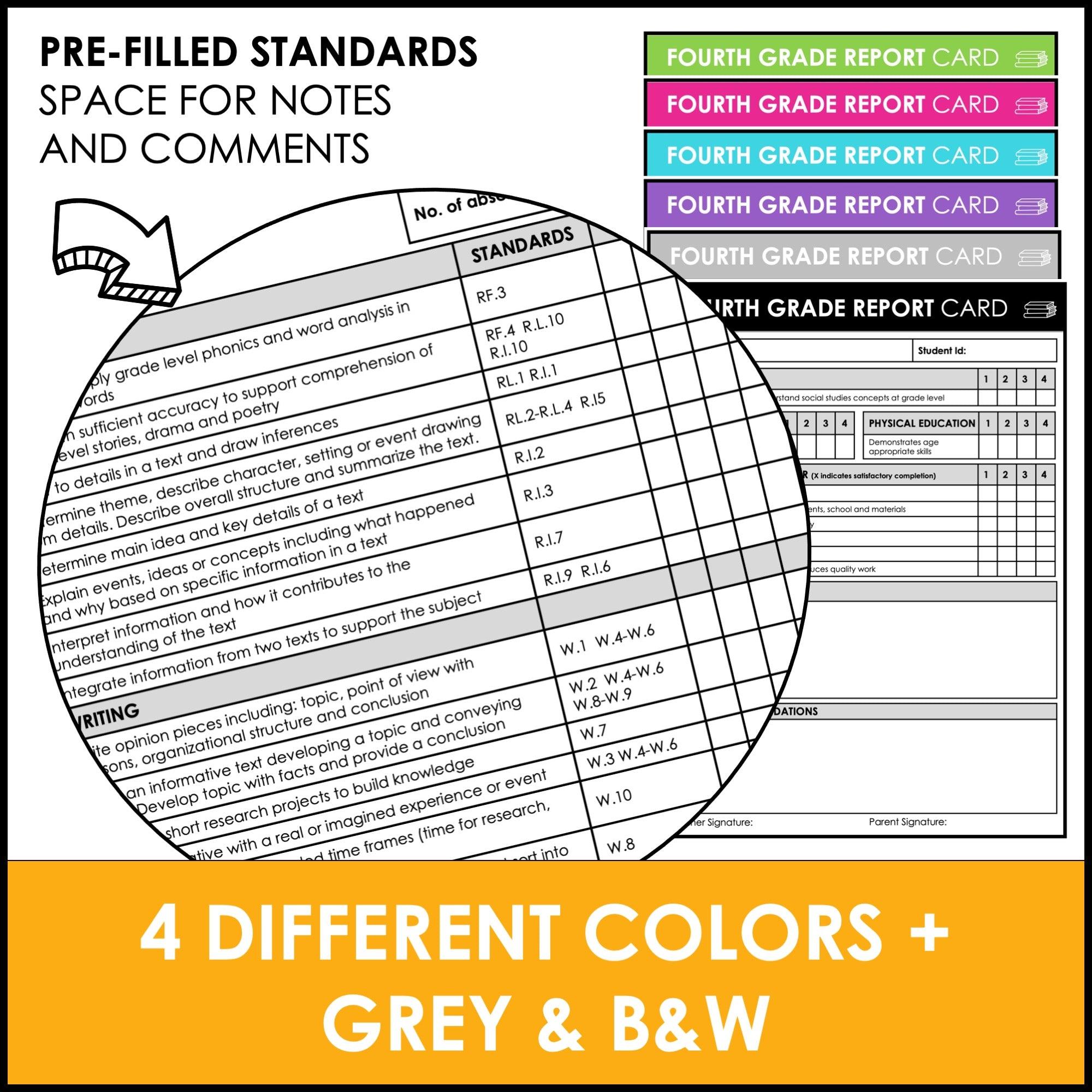 FOURTH Grade Editable Report Card Templates with Common Core Aligned Standards - Hot Chocolate Teachables