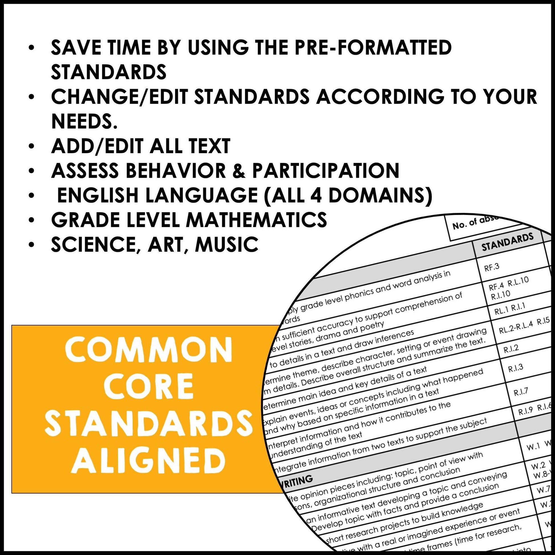 FOURTH Grade Editable Report Card Templates with Common Core Aligned Standards - Hot Chocolate Teachables