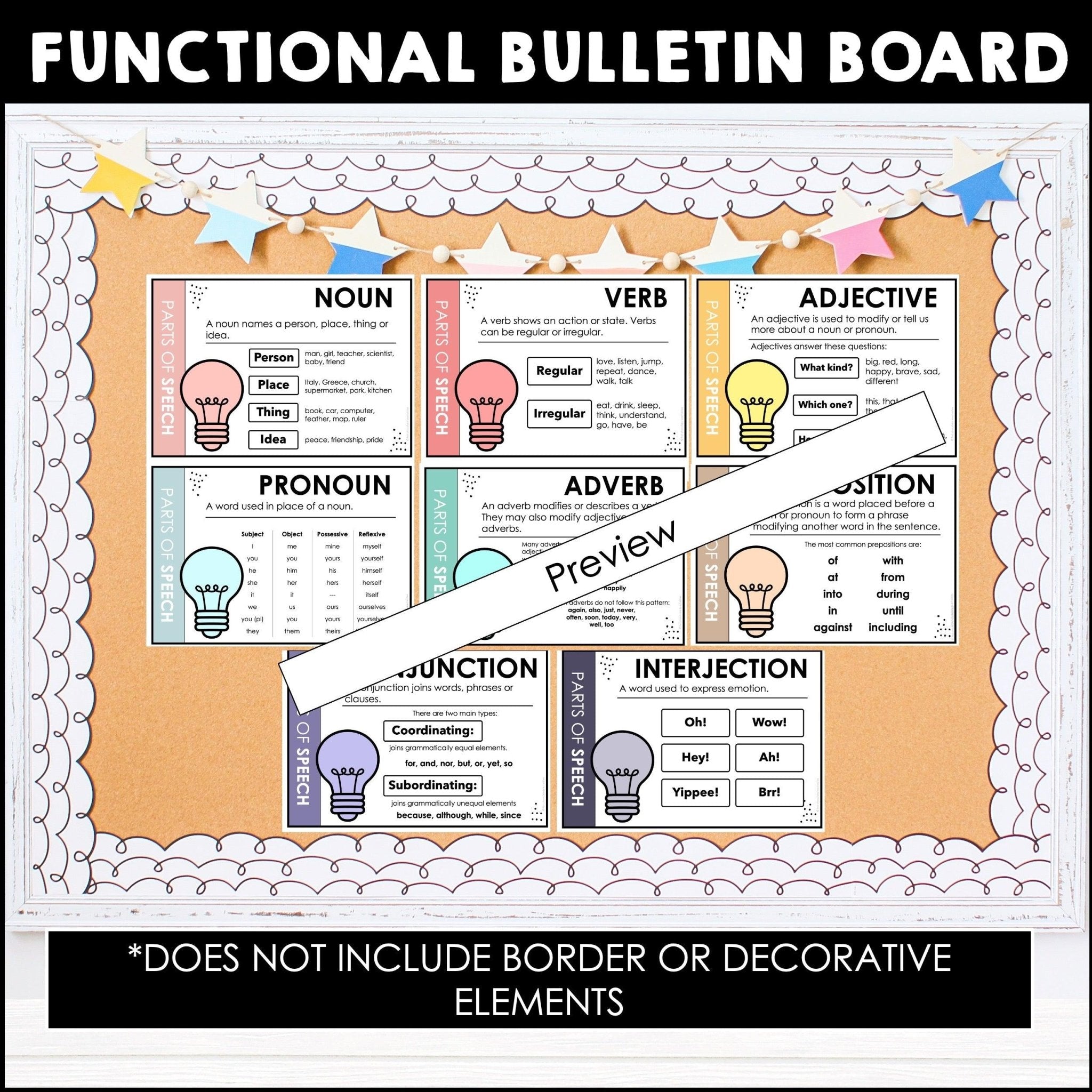 Grammar Posters - 8 Parts of Speech Classroom Decor Set - Nouns, Verbs, Pronouns - Hot Chocolate Teachables