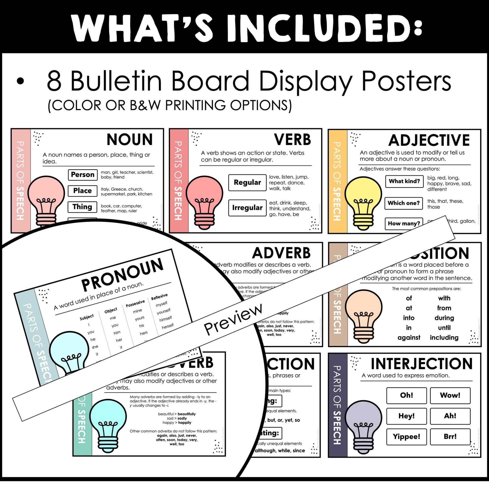 Grammar Posters - 8 Parts of Speech Classroom Decor Set - Nouns, Verbs, Pronouns - Hot Chocolate Teachables