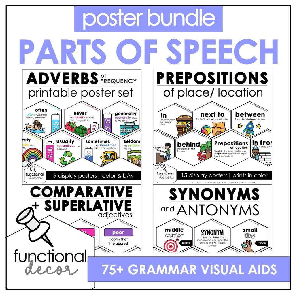 Grammar Posters : Adjectives, Prepositions, Adverbs, Antonyms, Synonyms - Hot Chocolate Teachables