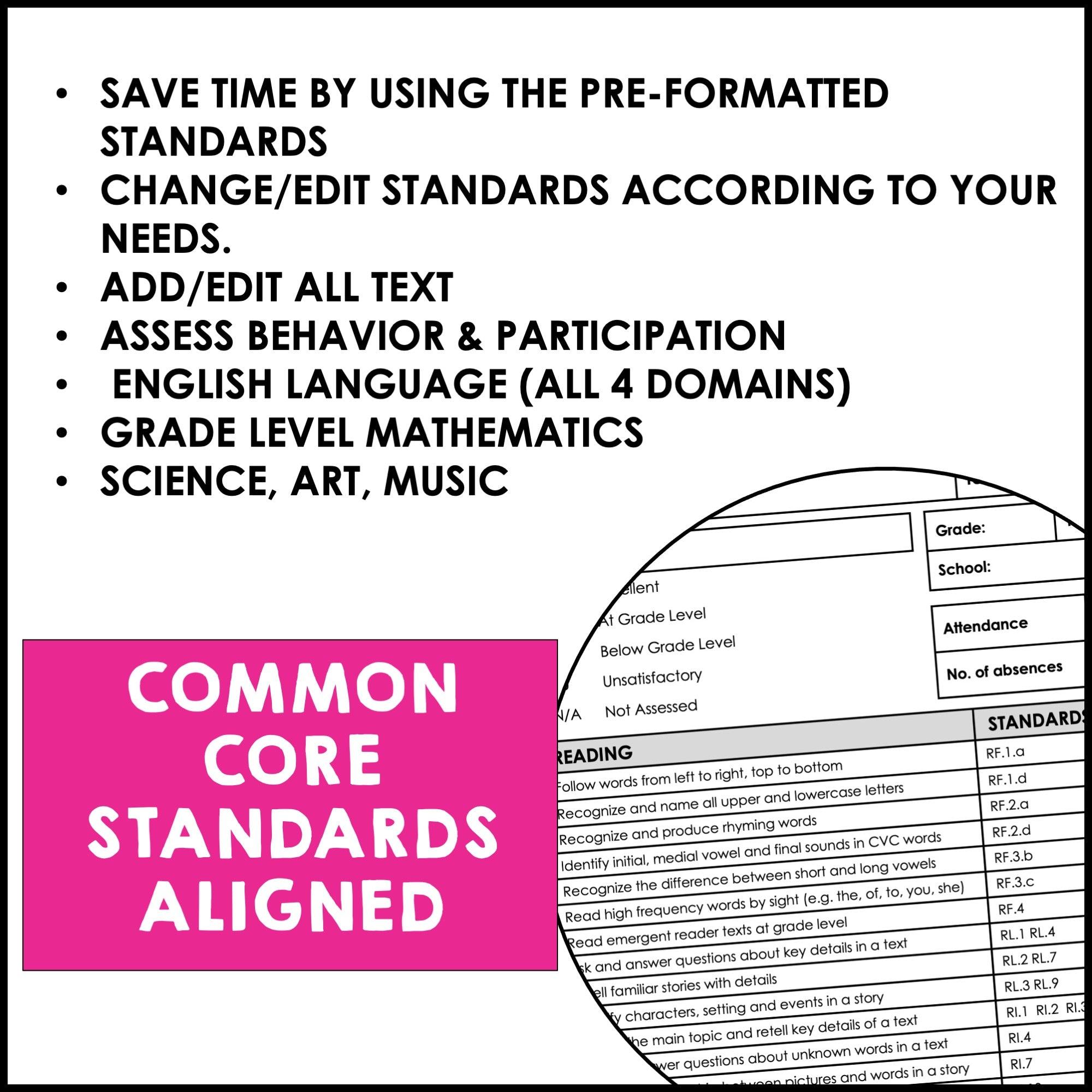 Kindergarten Editable Report Card Templates with Common Core Aligned Standards - Hot Chocolate Teachables