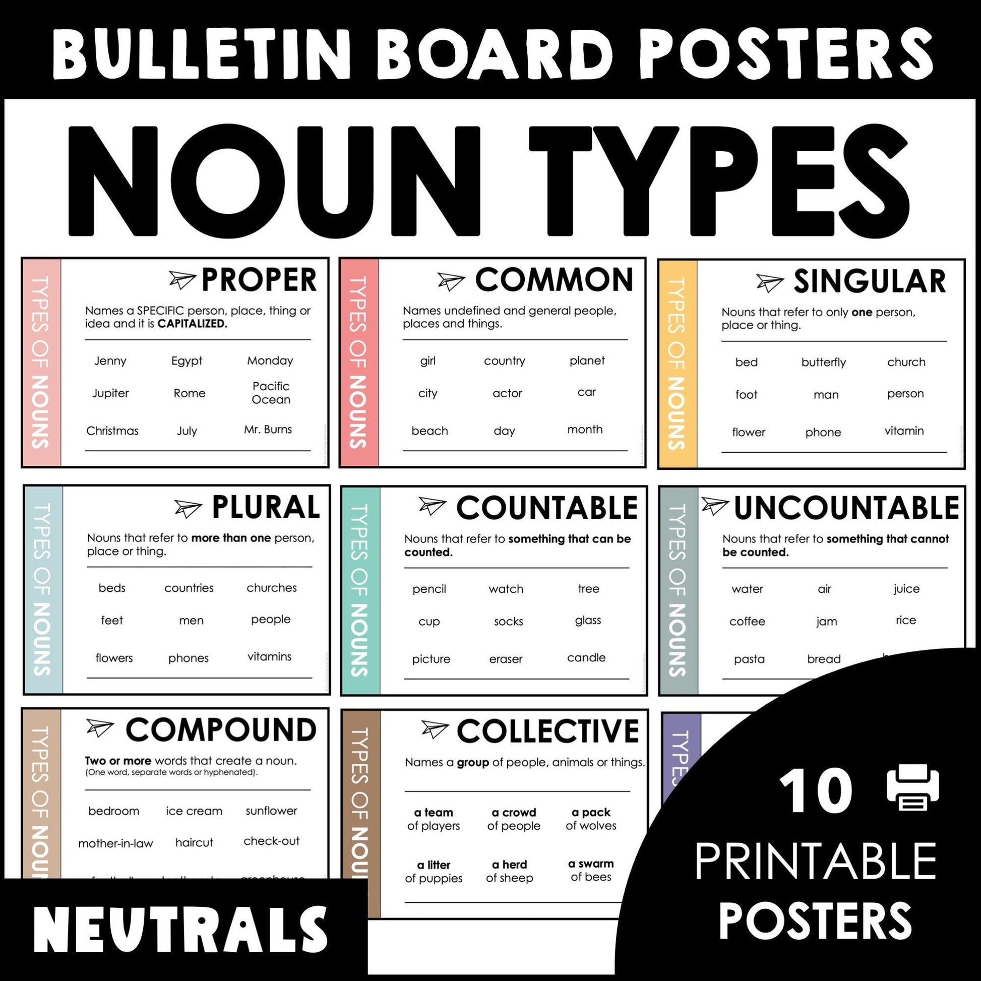 Noun Posters - Noun Types Parts of Speech Bulletin Board Display (Neutrals) - Hot Chocolate Teachables