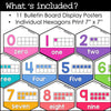 Numbers and Counting Posters | Classroom Bulletin Board Posters - Visual Aid - Hot Chocolate Teachables