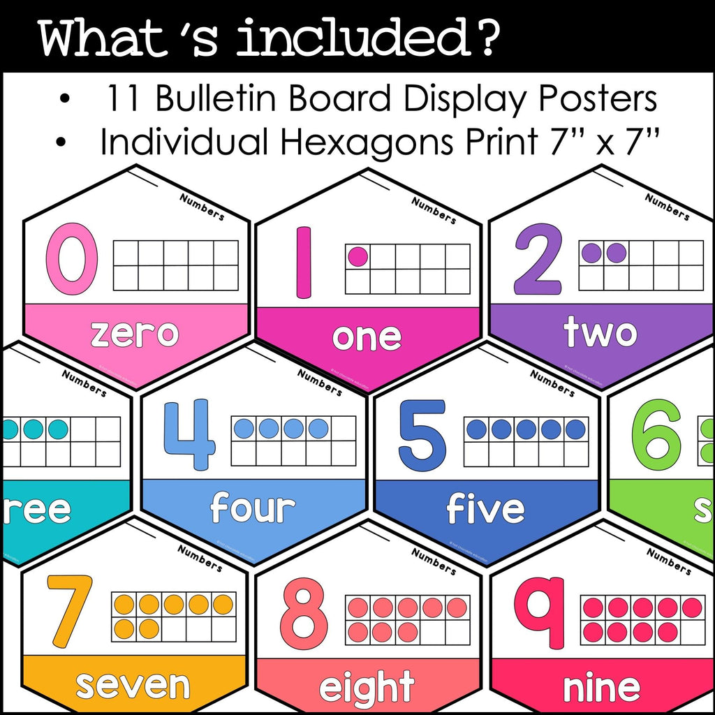 Numbers and Counting Posters | Classroom Bulletin Board Posters - Visual Aid - Hot Chocolate Teachables