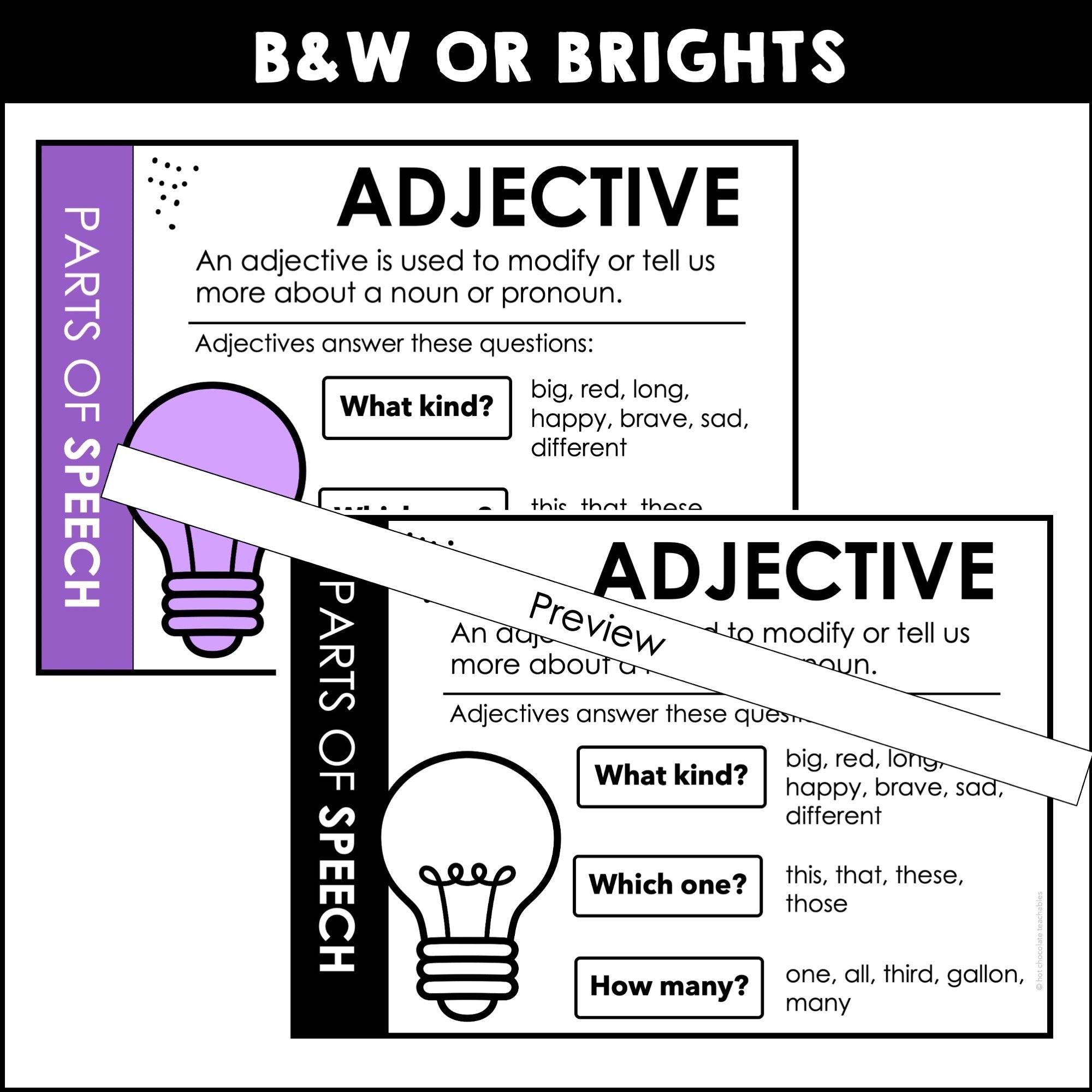 Parts of Speech Posters - Set of 8 visuals to use as Functional Classroom Decor - Hot Chocolate Teachables