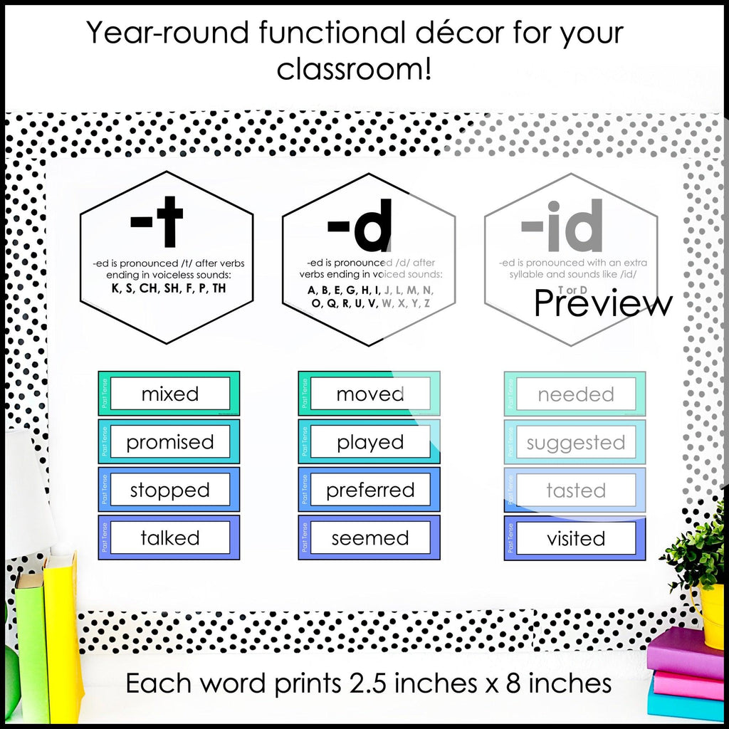 Past Tense Regular Verb Posters | -ed ending sounds -t, -d, -id Word Wall - Hot Chocolate Teachables