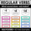 Past Tense Regular Verb Posters | -ed ending sounds -t, -d, -id Word Wall - Hot Chocolate Teachables