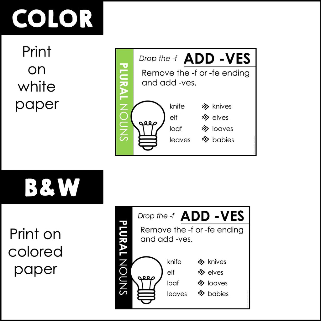 Plural Noun Spelling Rules Classroom Posters - s, es, ies, ves & Irregular - Hot Chocolate Teachables