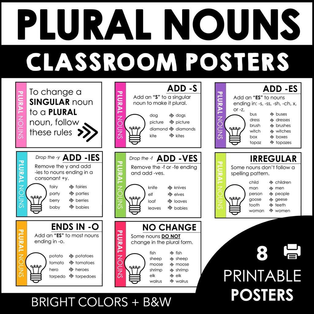 Plural Noun Spelling Rules Classroom Posters - s, es, ies, ves & Irregular - Hot Chocolate Teachables