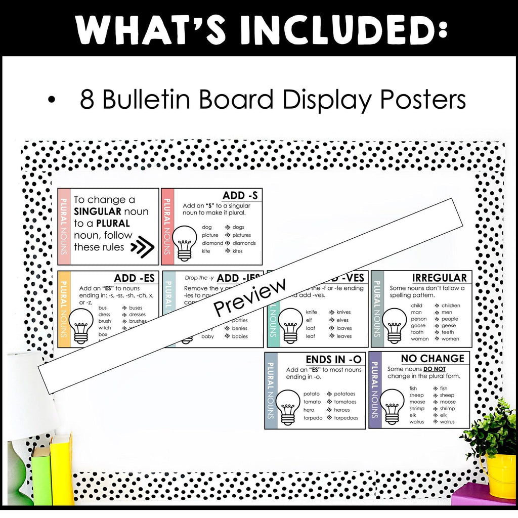 Plural Noun Spelling Rules Classroom Posters - s, es, ies, ves & Irregular NOUNS - Hot Chocolate Teachables