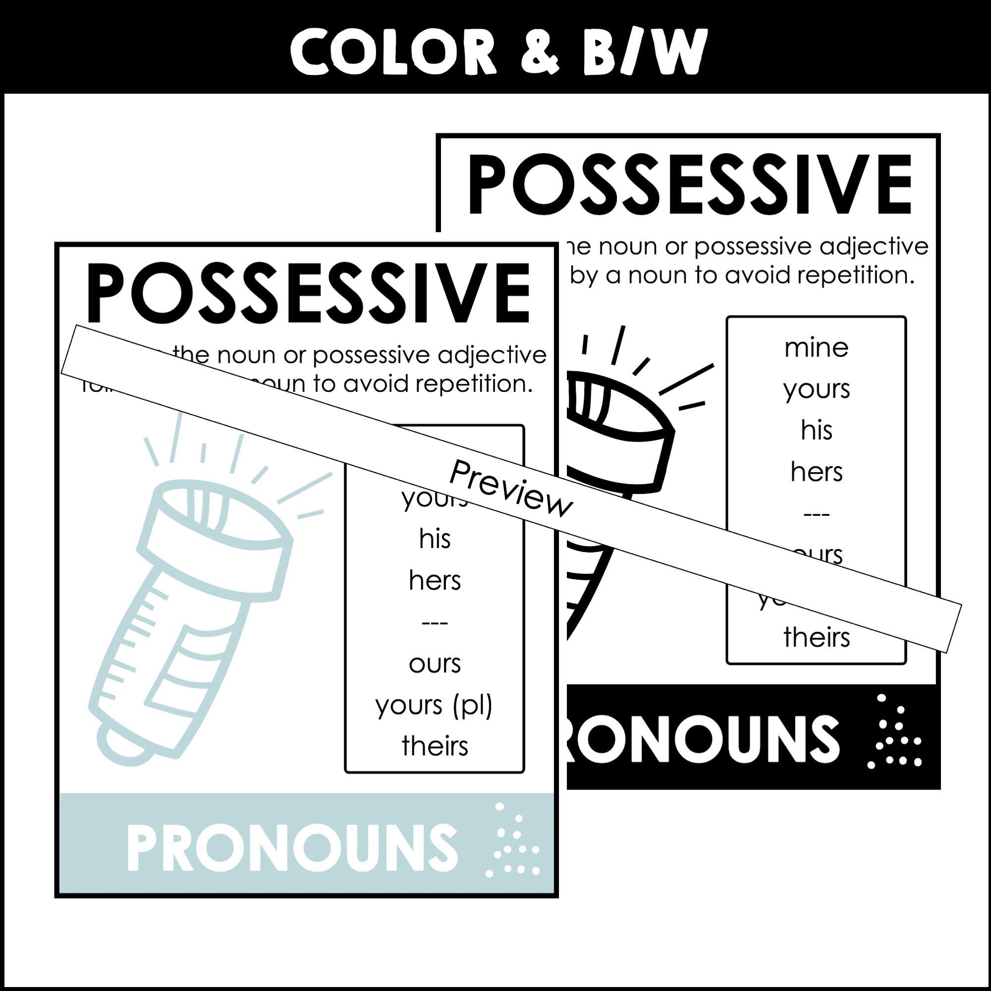 Pronoun Poster Pack for Bulletin Boards | Subject - Object -Possessive Reflexive - Hot Chocolate Teachables